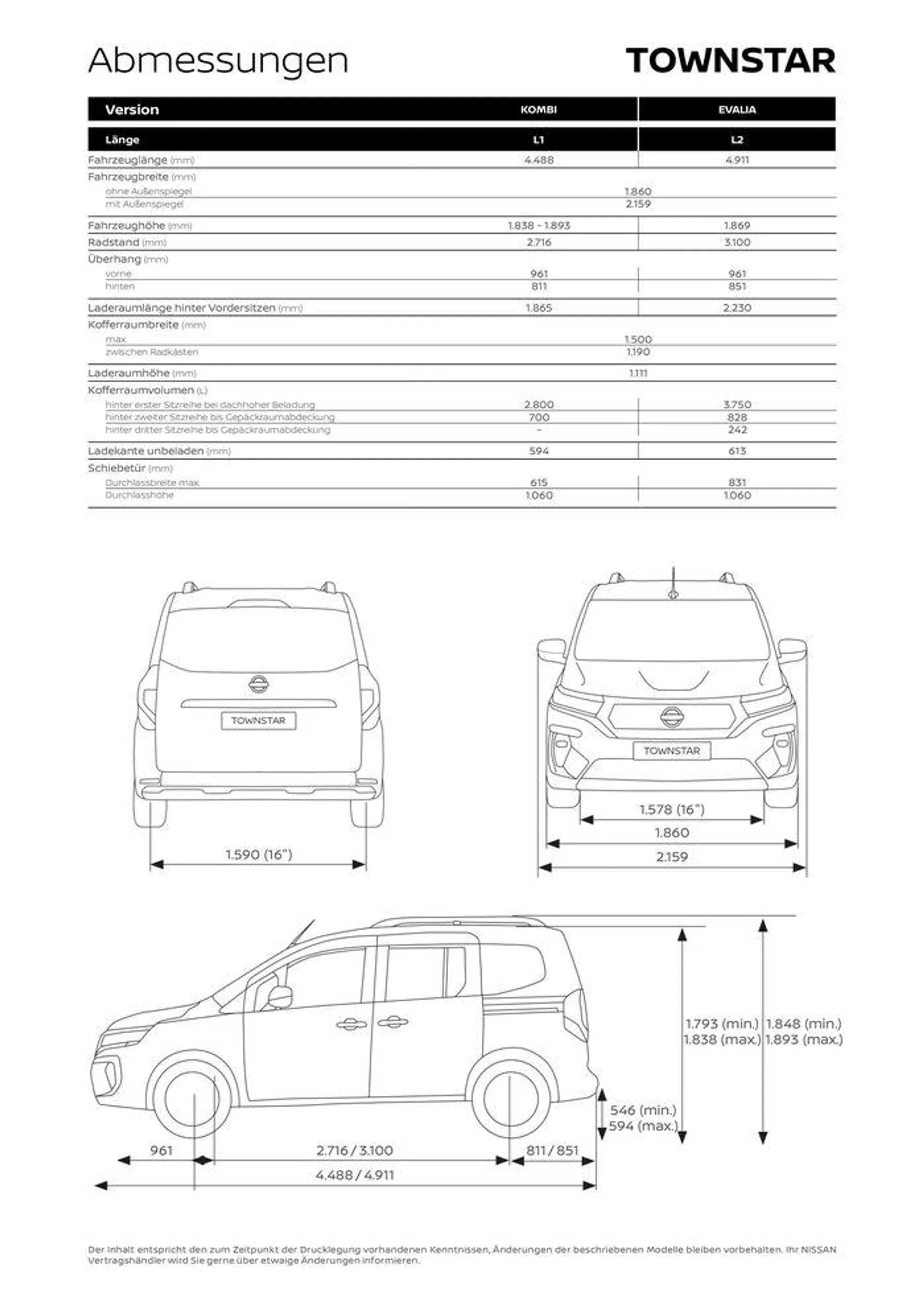 Townstar Kombi von 21. Juni bis 21. Juni 2025 - Flugblätt seite  9