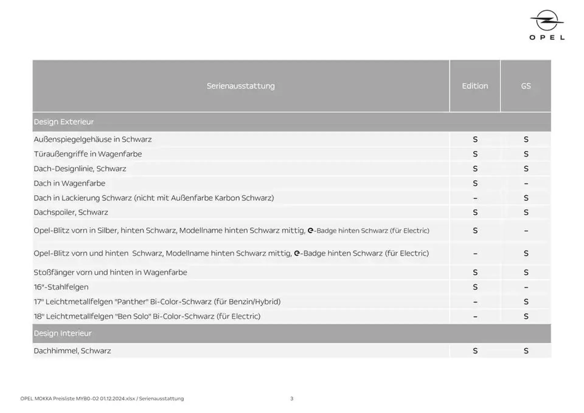 Unsere besten Deals für Sie von 30. November bis 14. Dezember 2024 - Flugblätt seite  3