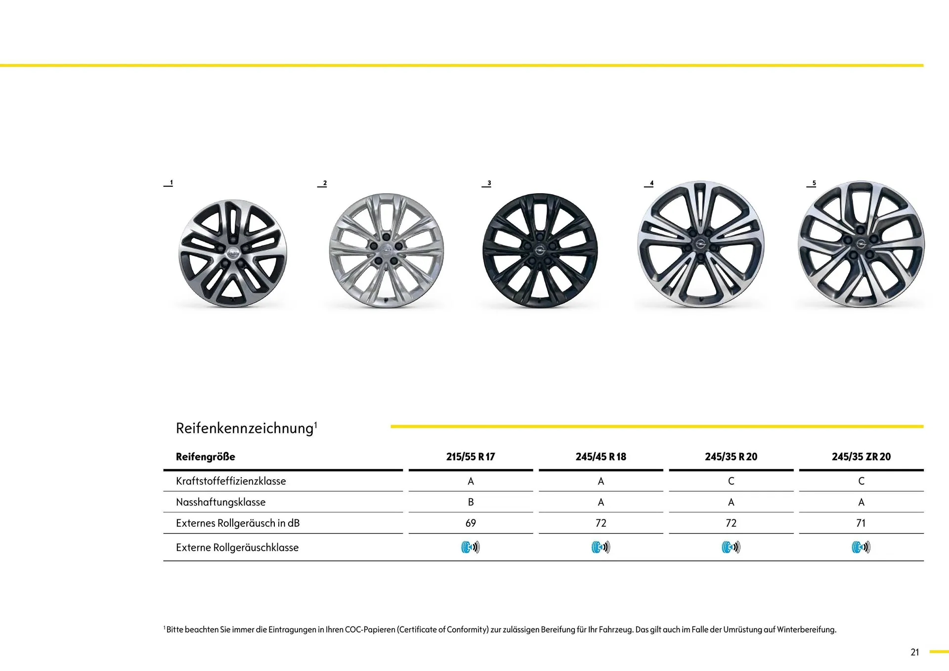 Opel Insignia Flugblatt von 16. Mai bis 15. Mai 2025 - Flugblätt seite  21