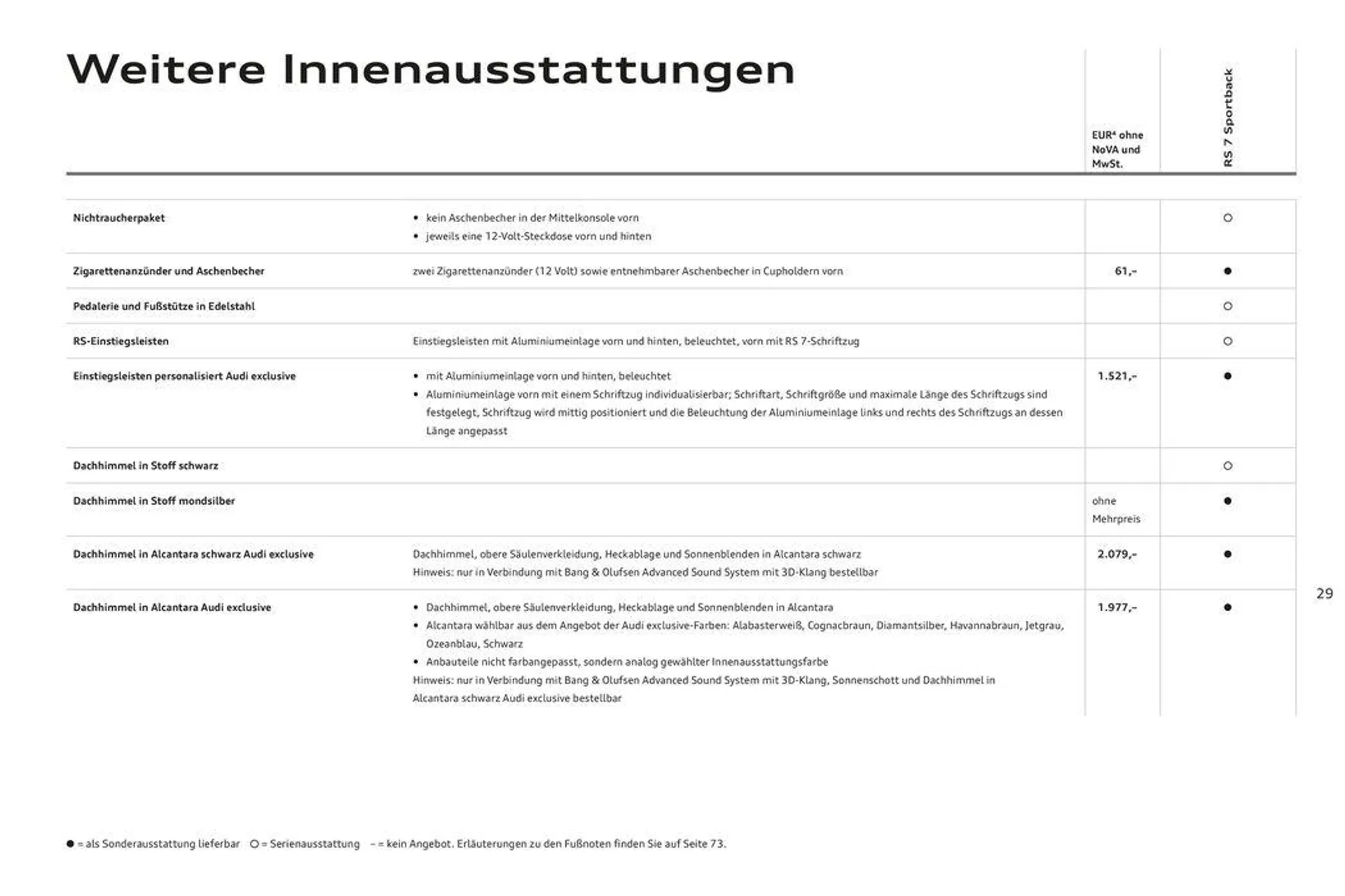 Audi RS 7 Sportback von 2. November bis 2. November 2024 - Flugblätt seite  30