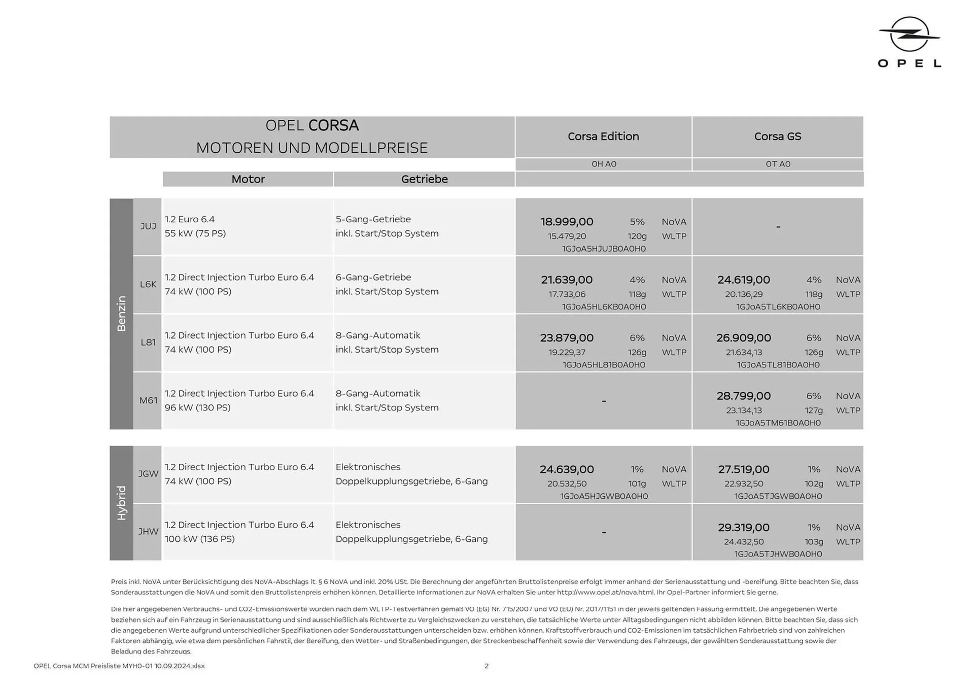 Opel Corsa Flugblatt von 12. September bis 31. Jänner 2025 - Flugblätt seite  2