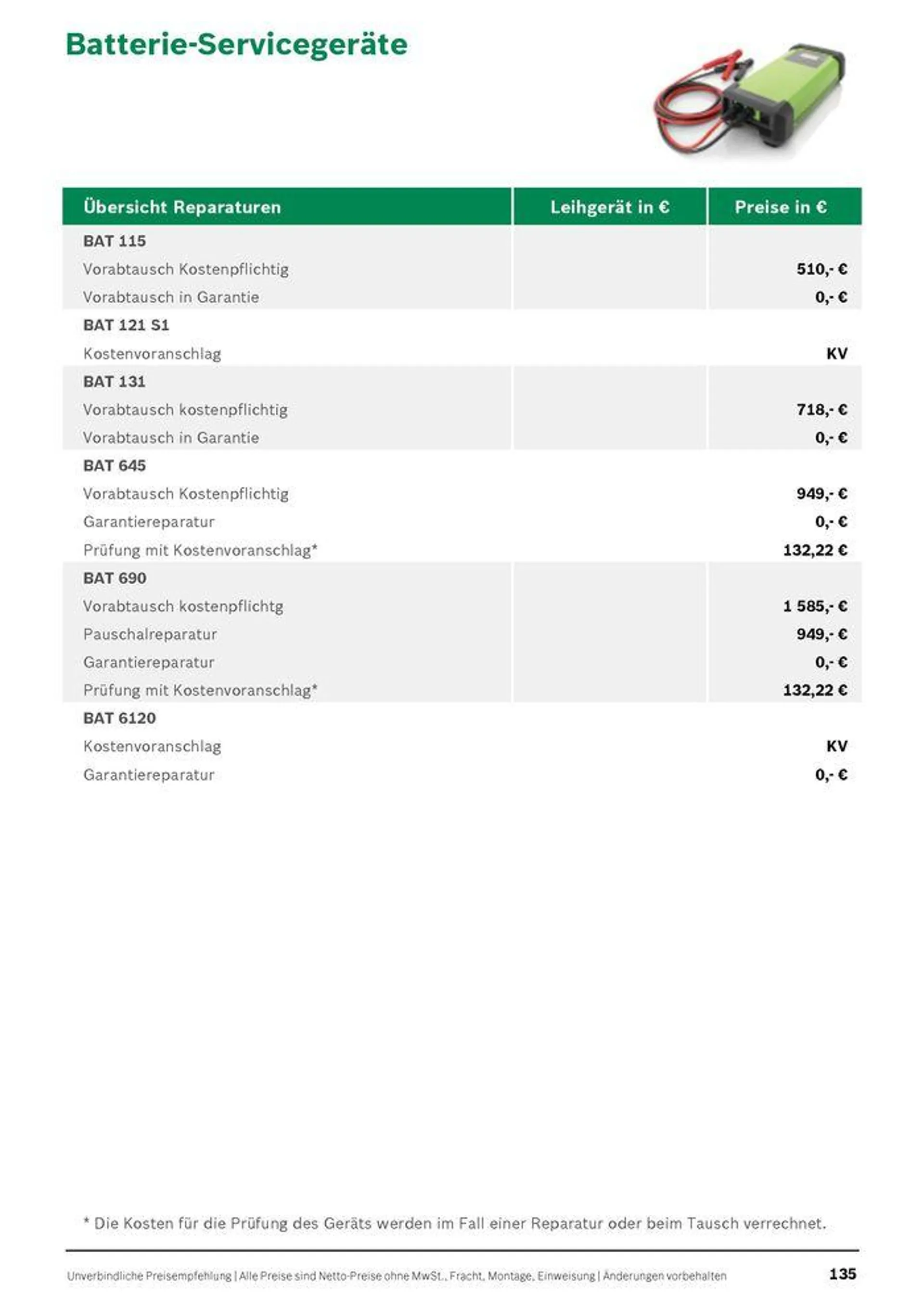 Werkstattausrüstung von Bosch - 135