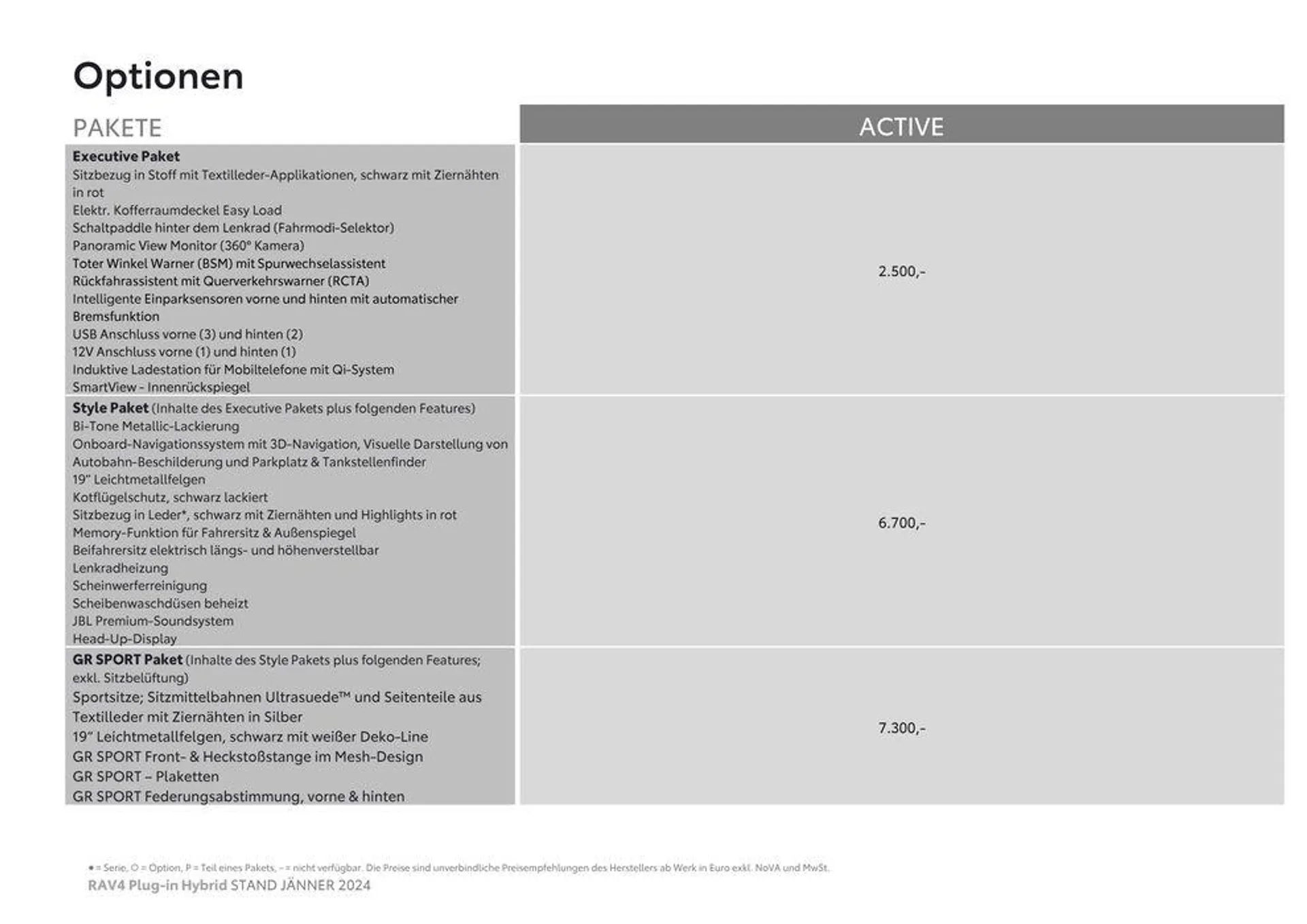 Große Auswahl an Angeboten - 11