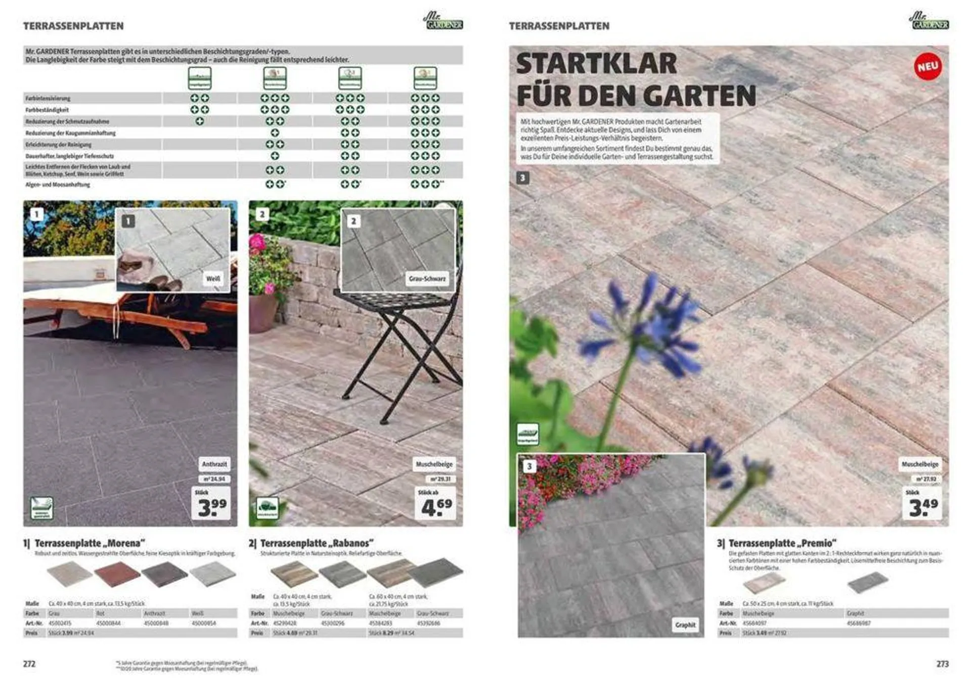 Katalog 2024 GARTENJAHR - 42