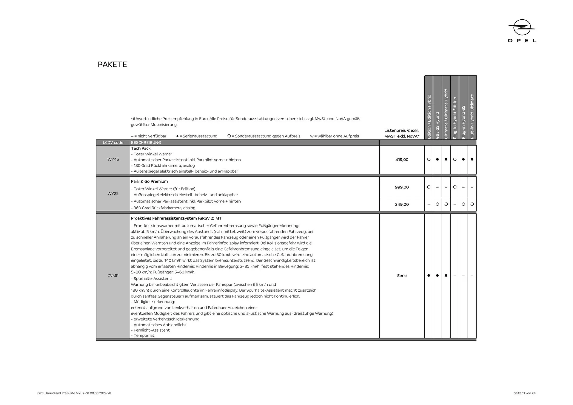 Opel Crossland Flugblatt von 16. Mai bis 15. Mai 2025 - Flugblätt seite  11