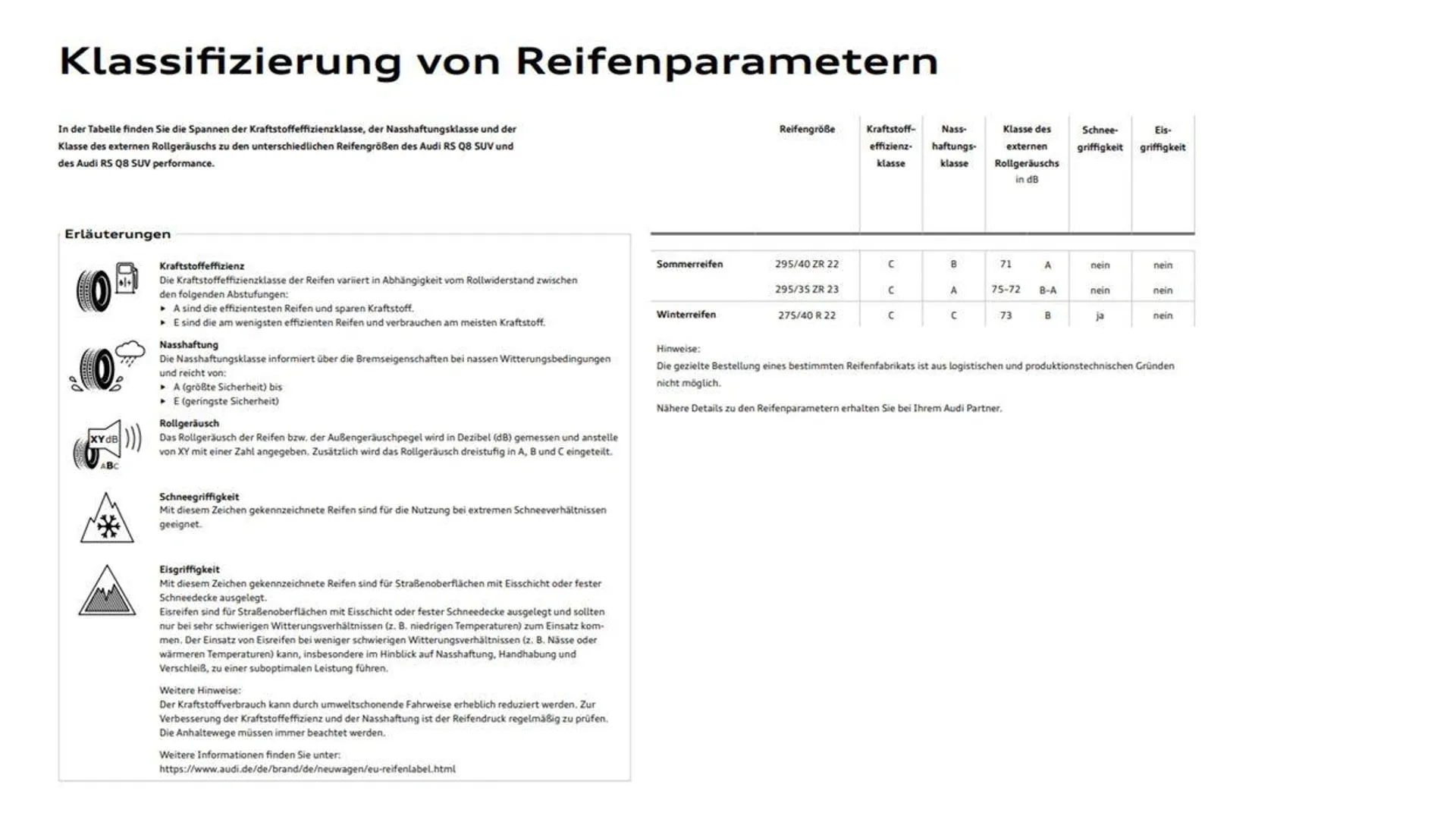 Audi RS Q8 von 2. Juli bis 2. Juli 2025 - Flugblätt seite  17