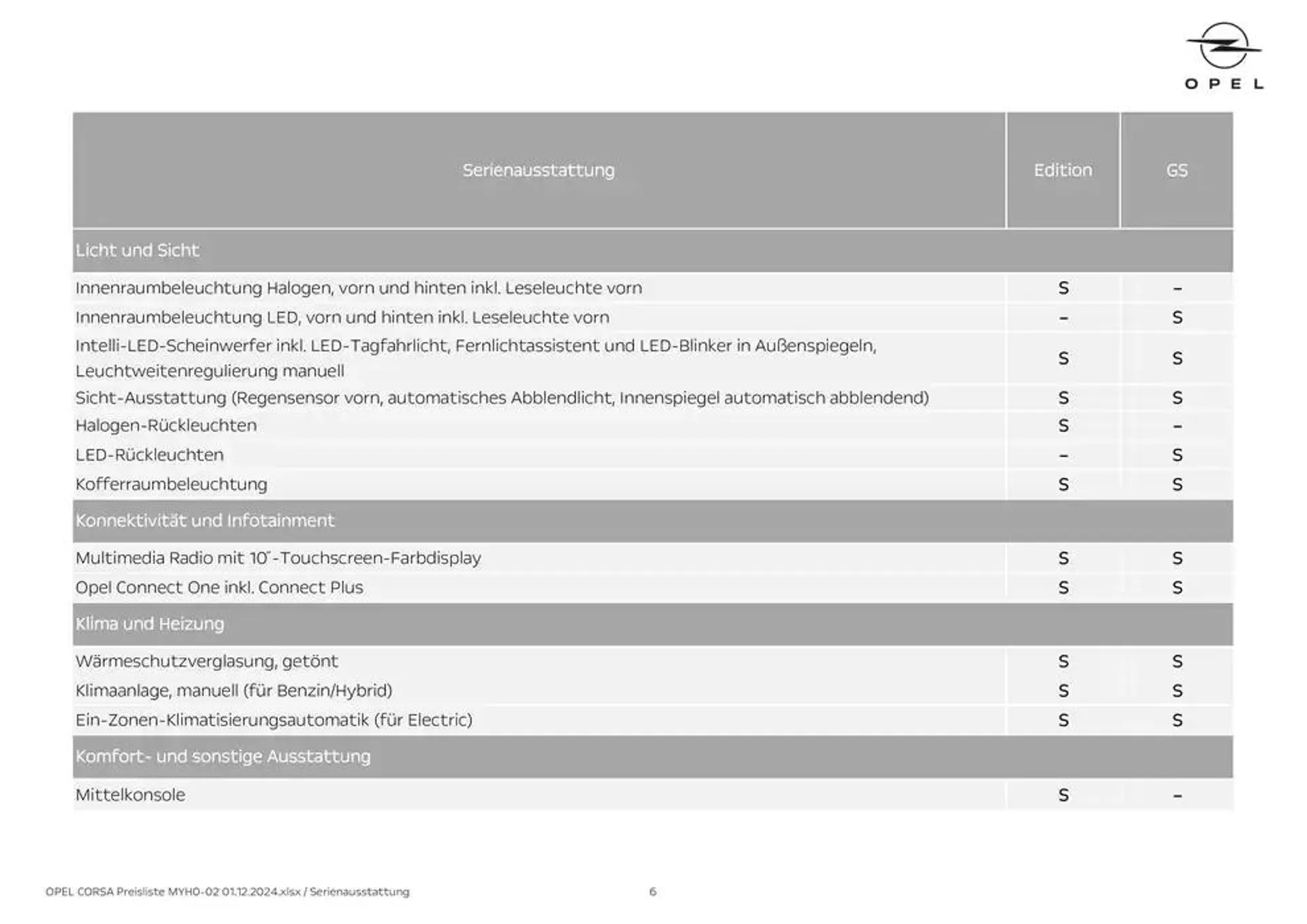 Opel -  von 30. November bis 14. Dezember 2024 - Flugblätt seite  6