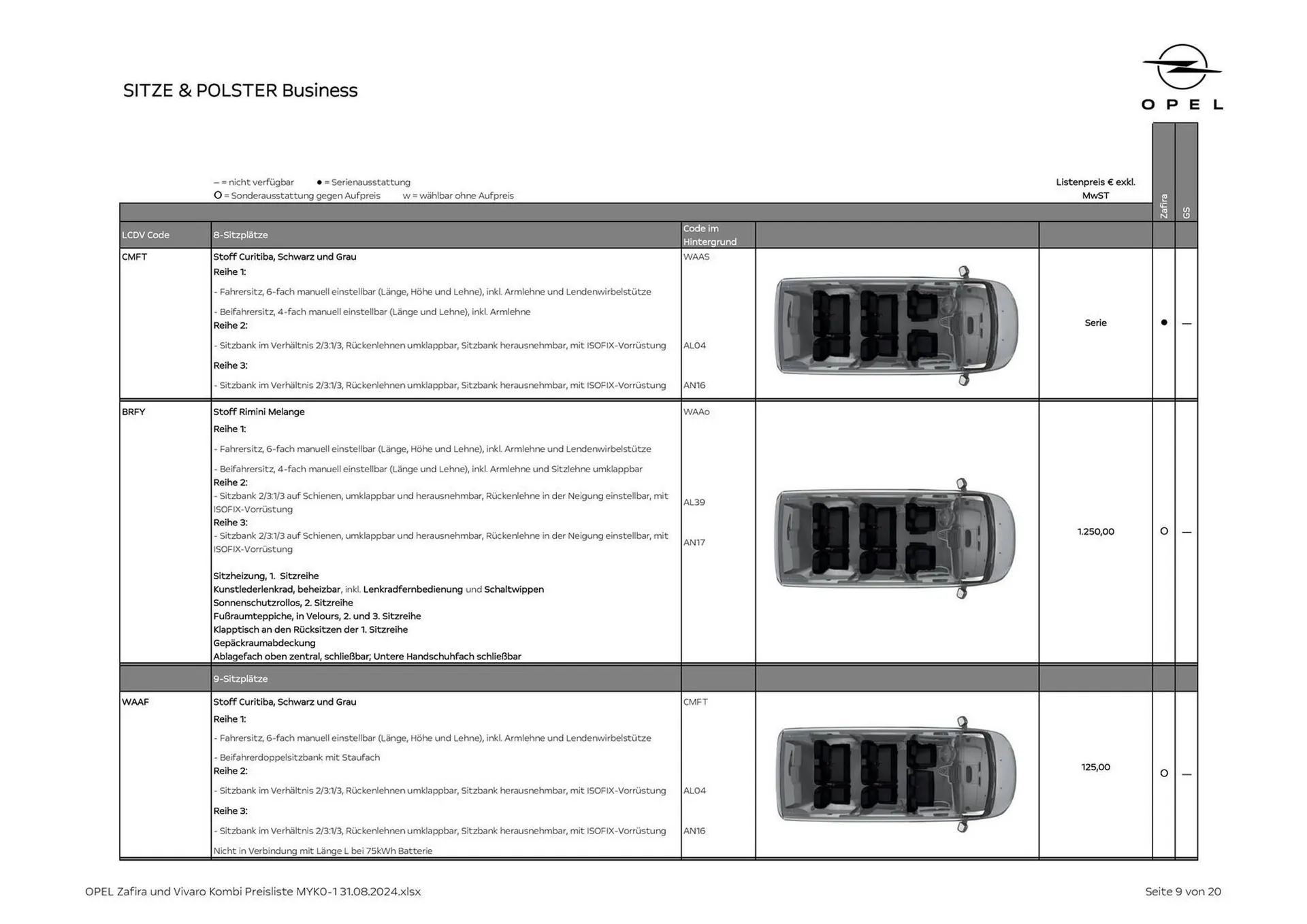 Opel Kombi & Zafira Flugblatt von 31. August bis 31. Dezember 2024 - Flugblätt seite  9