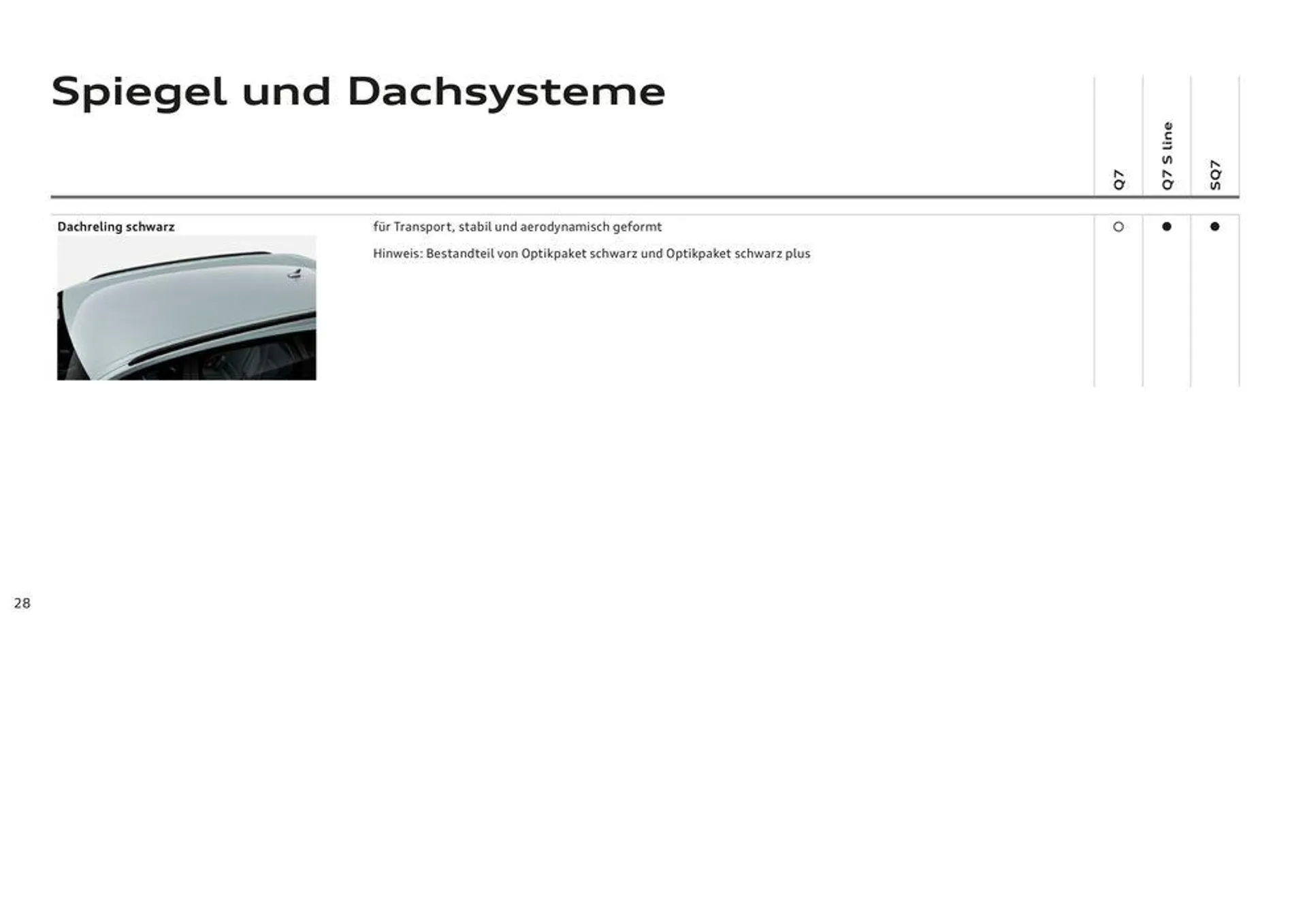 Audi Q7 von 4. März bis 4. März 2025 - Flugblätt seite  30