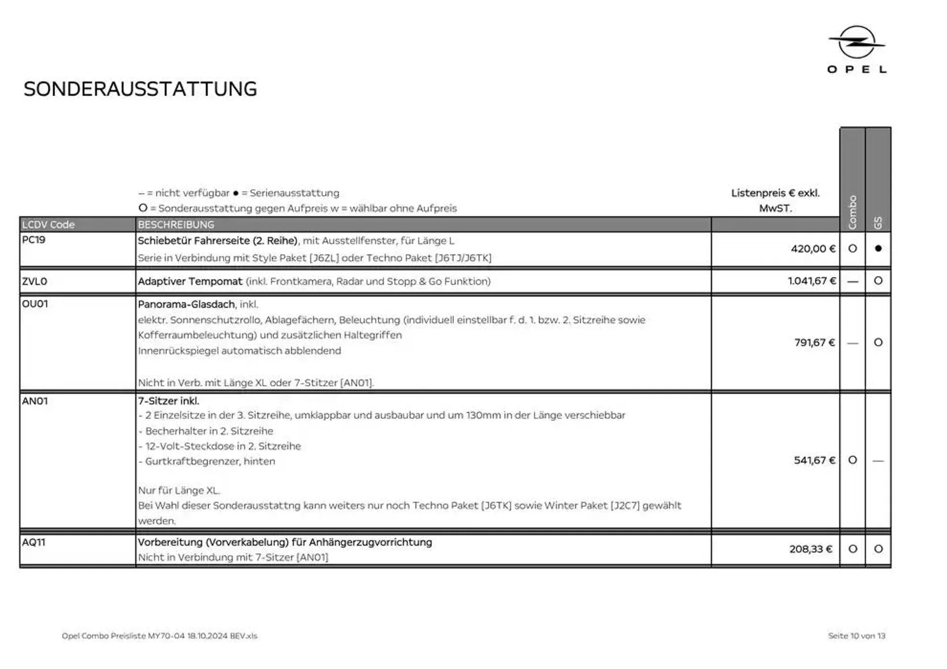 Attraktive Sonderangebote für alle von 25. Oktober bis 8. November 2024 - Flugblätt seite  10