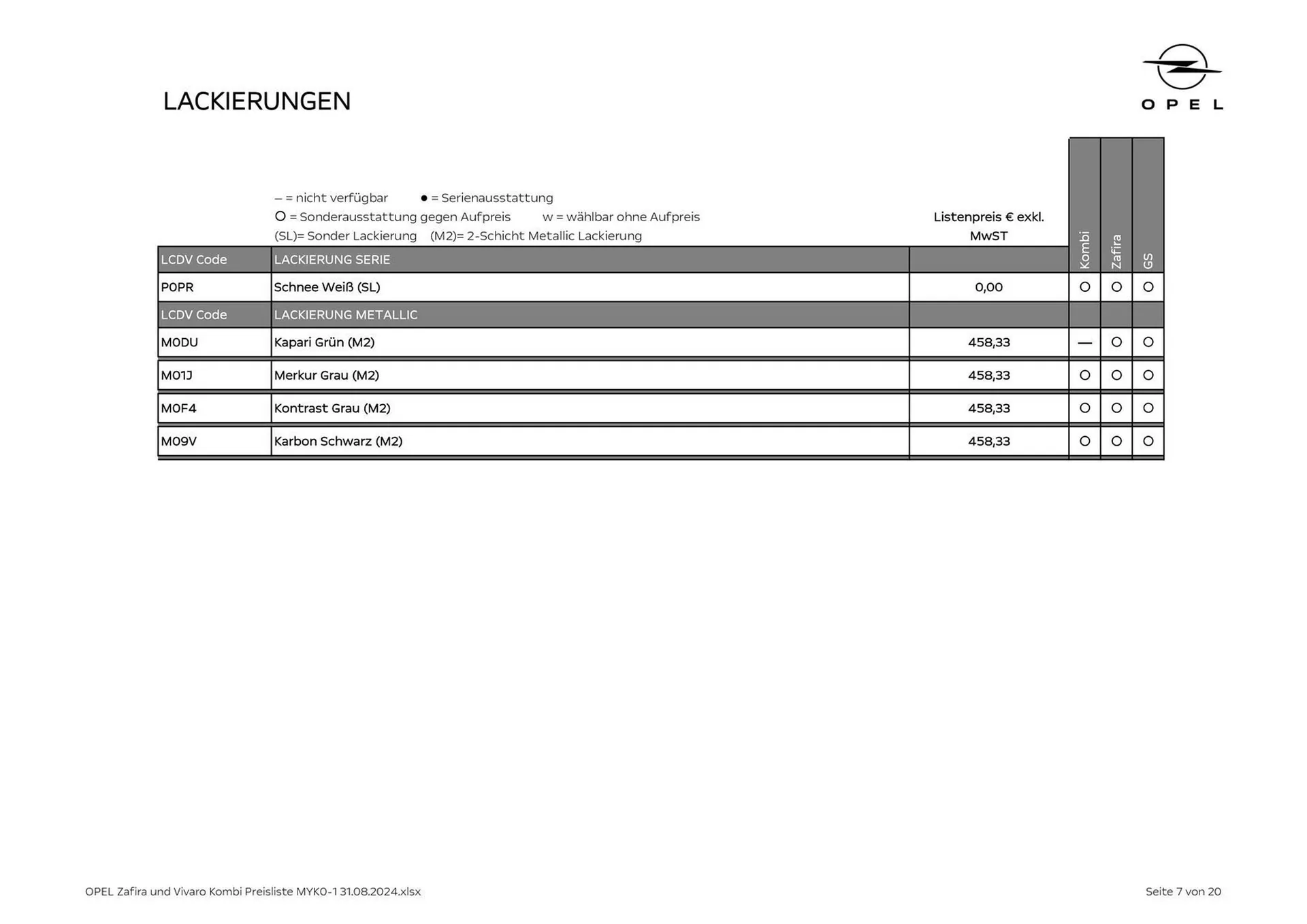 Opel Kombi & Zafira Flugblatt von 31. August bis 31. Dezember 2024 - Flugblätt seite  7