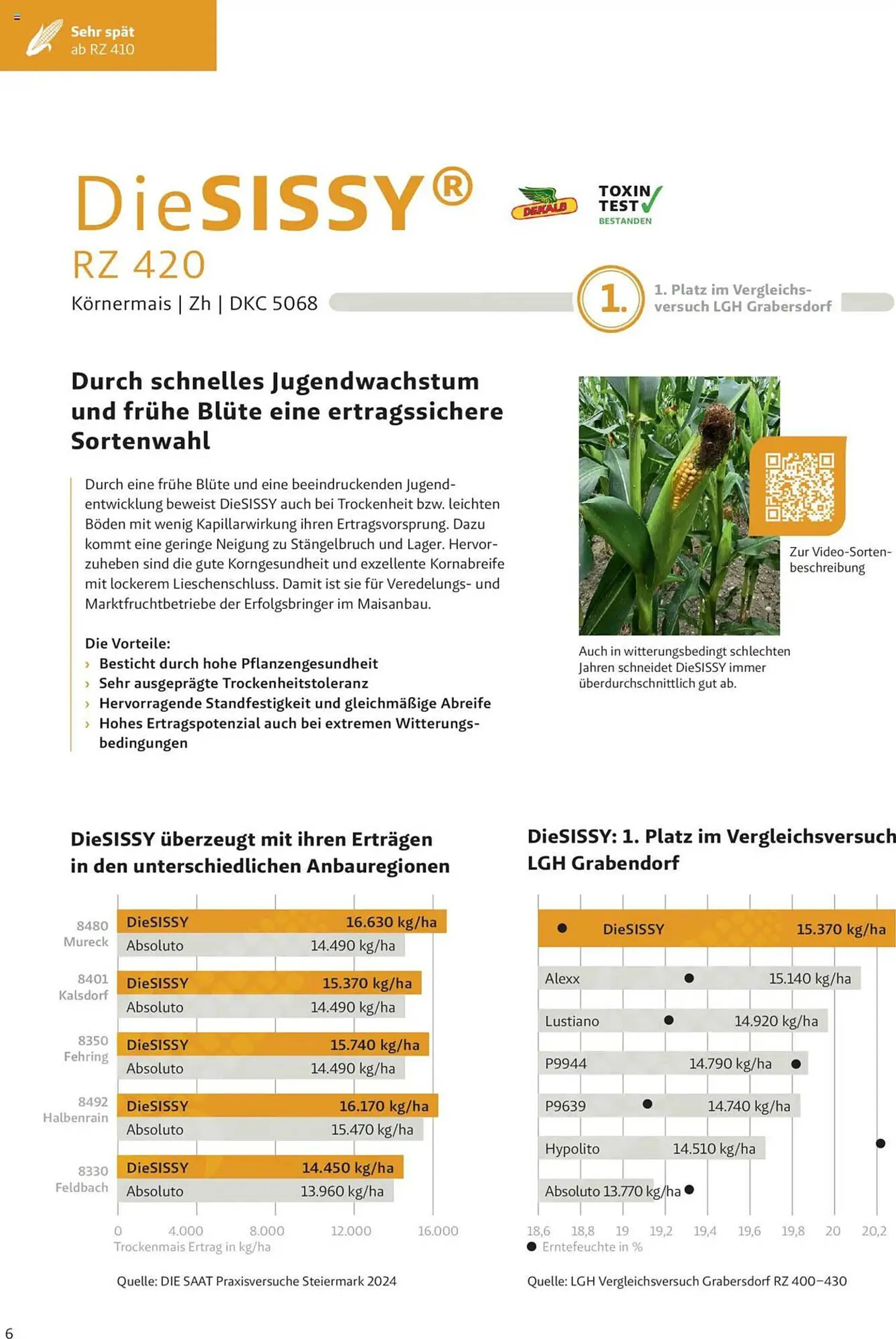 Lagerhaus Flugblatt von 4. Dezember bis 2. Juni 2025 - Flugblätt seite  6