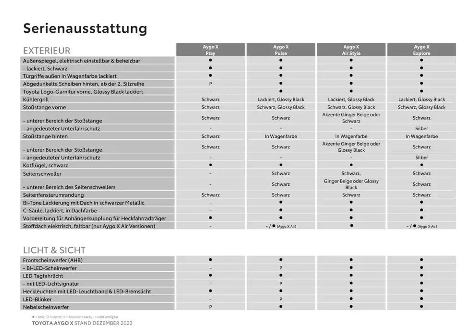 Neue Angebote zum Entdecken von 8. Oktober bis 8. Oktober 2025 - Flugblätt seite  6