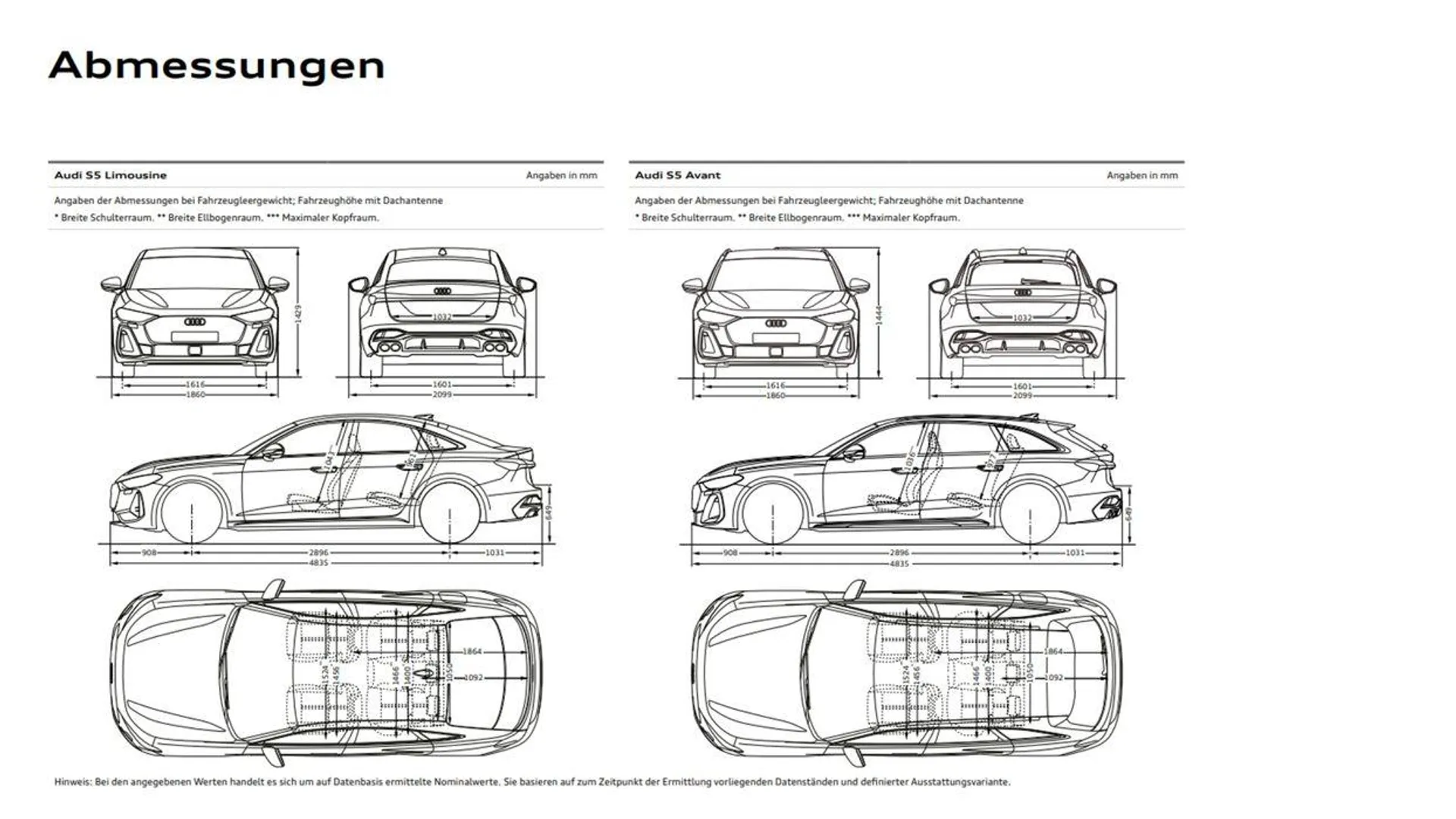 Audi A5 Avant von 26. Juli bis 26. Juli 2025 - Flugblätt seite  23