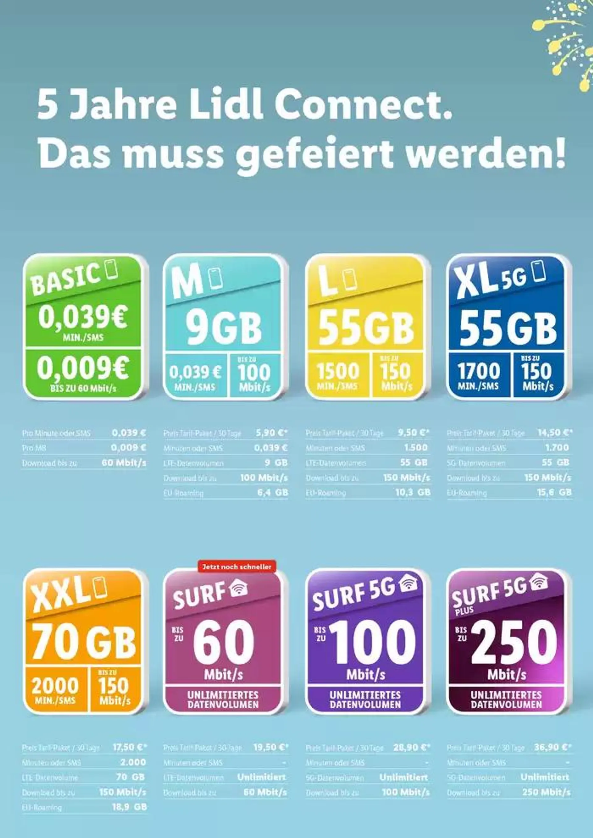 Sonderflyer Lidl Connect von 14. November bis 4. Dezember 2024 - Flugblätt seite  2