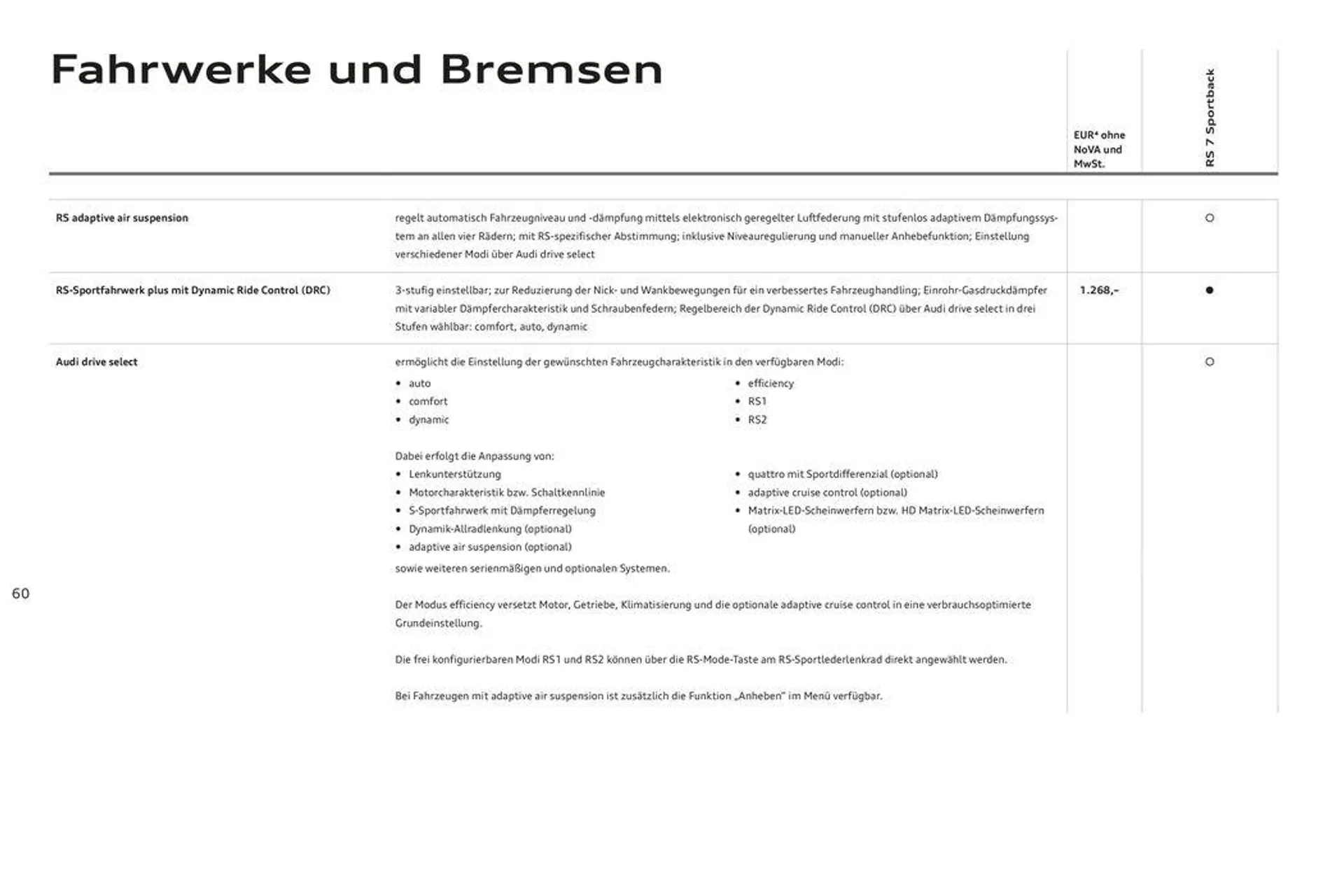 Audi RS 7 Sportback von 2. November bis 2. November 2024 - Flugblätt seite  61