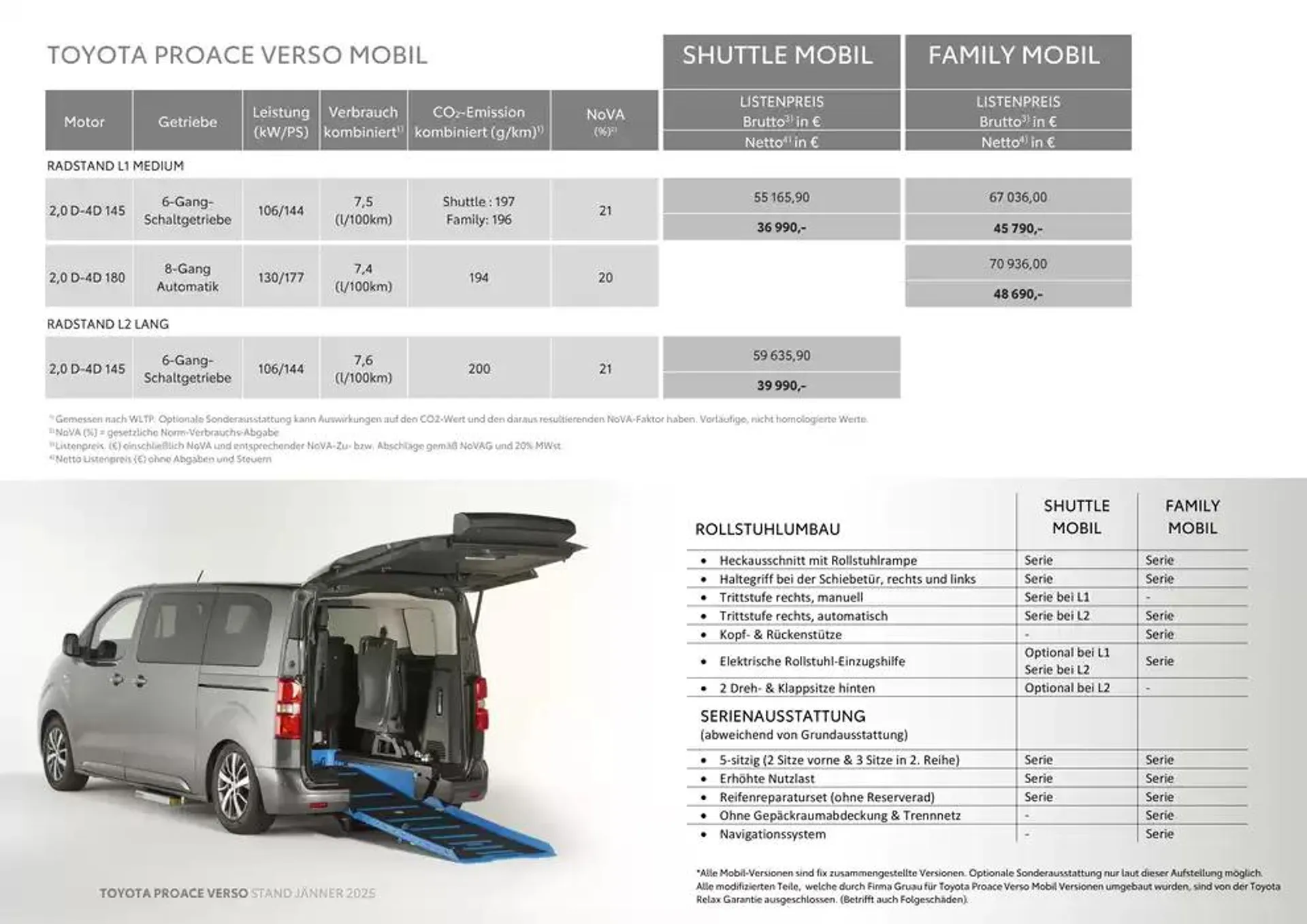 Toyota Proace Verso & Proace Verso Electric von 4. Jänner bis 4. Jänner 2026 - Flugblätt seite  3