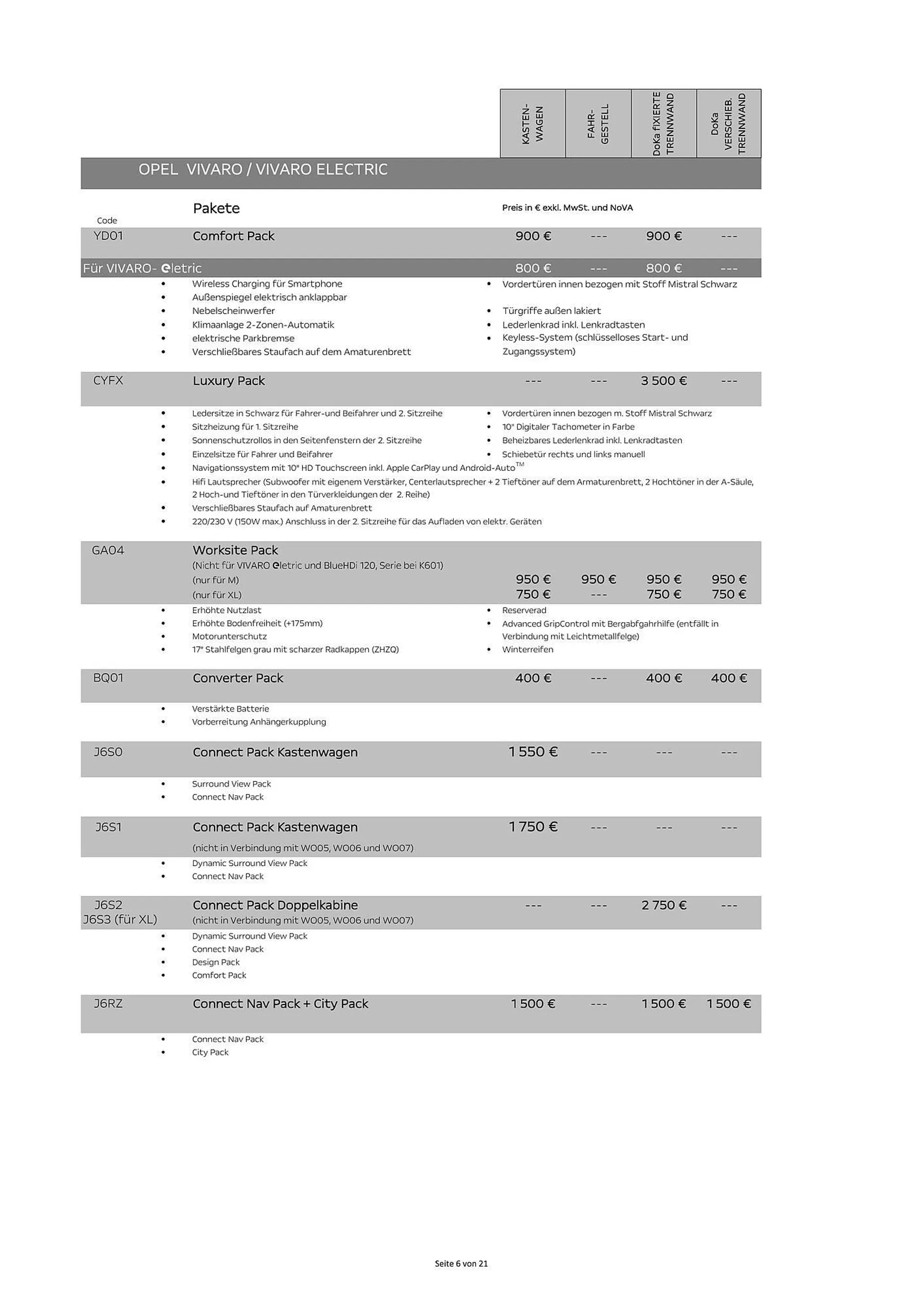 Opel Vivaro Flugblatt von 16. Mai bis 31. Dezember 2024 - Flugblätt seite  6