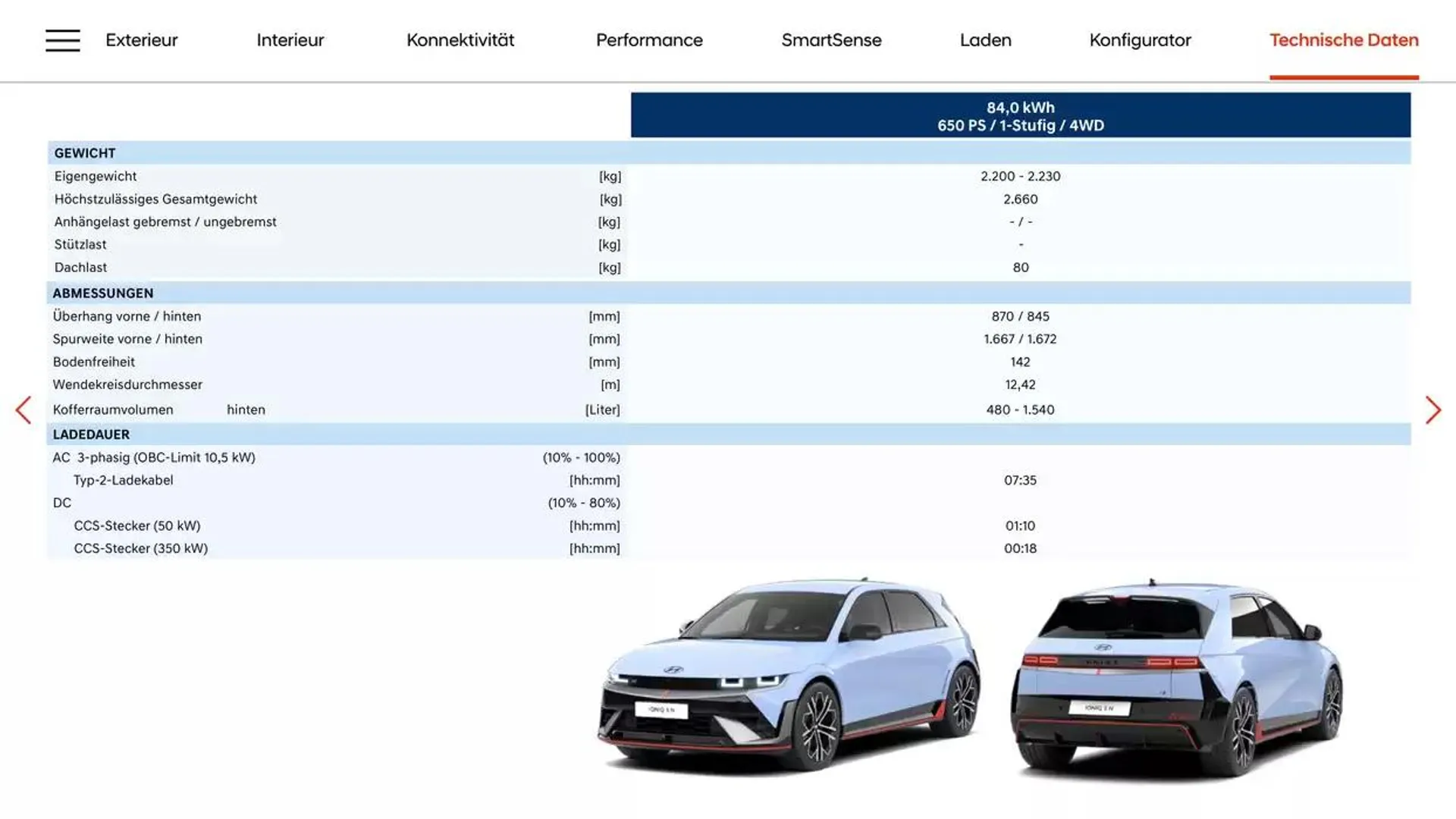 Hyundai IONIQ 5 N von 1. Februar bis 1. Februar 2026 - Flugblätt seite  31