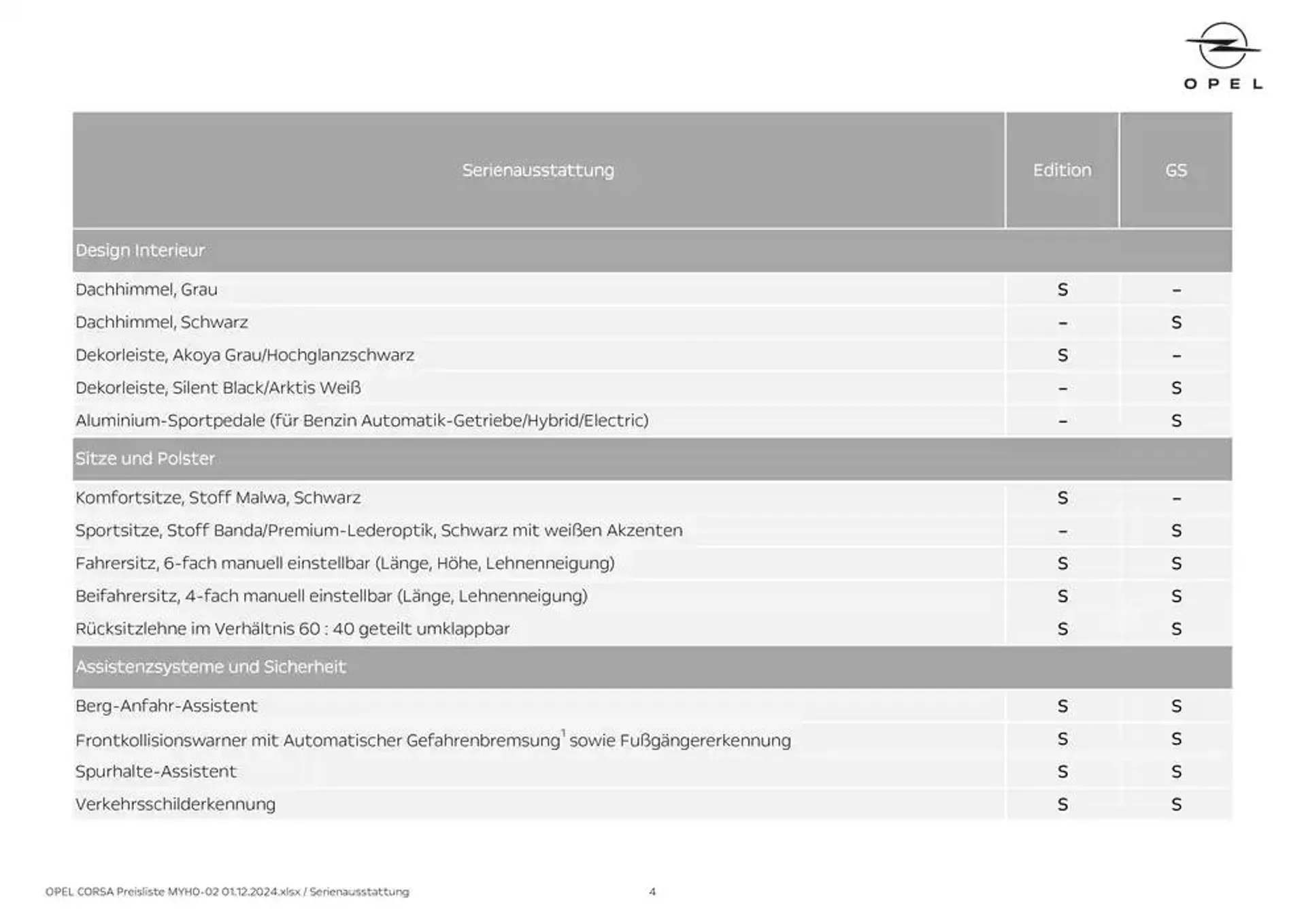 Opel -  von 30. November bis 14. Dezember 2024 - Flugblätt seite  4