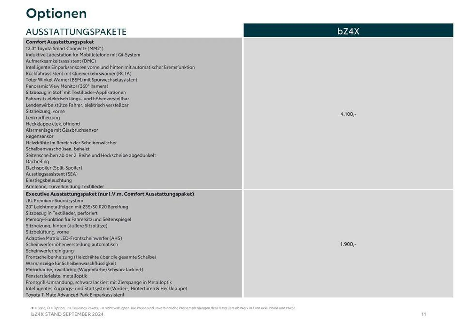 Unsere besten Angebote für Sie von 3. September bis 3. September 2025 - Flugblätt seite  11