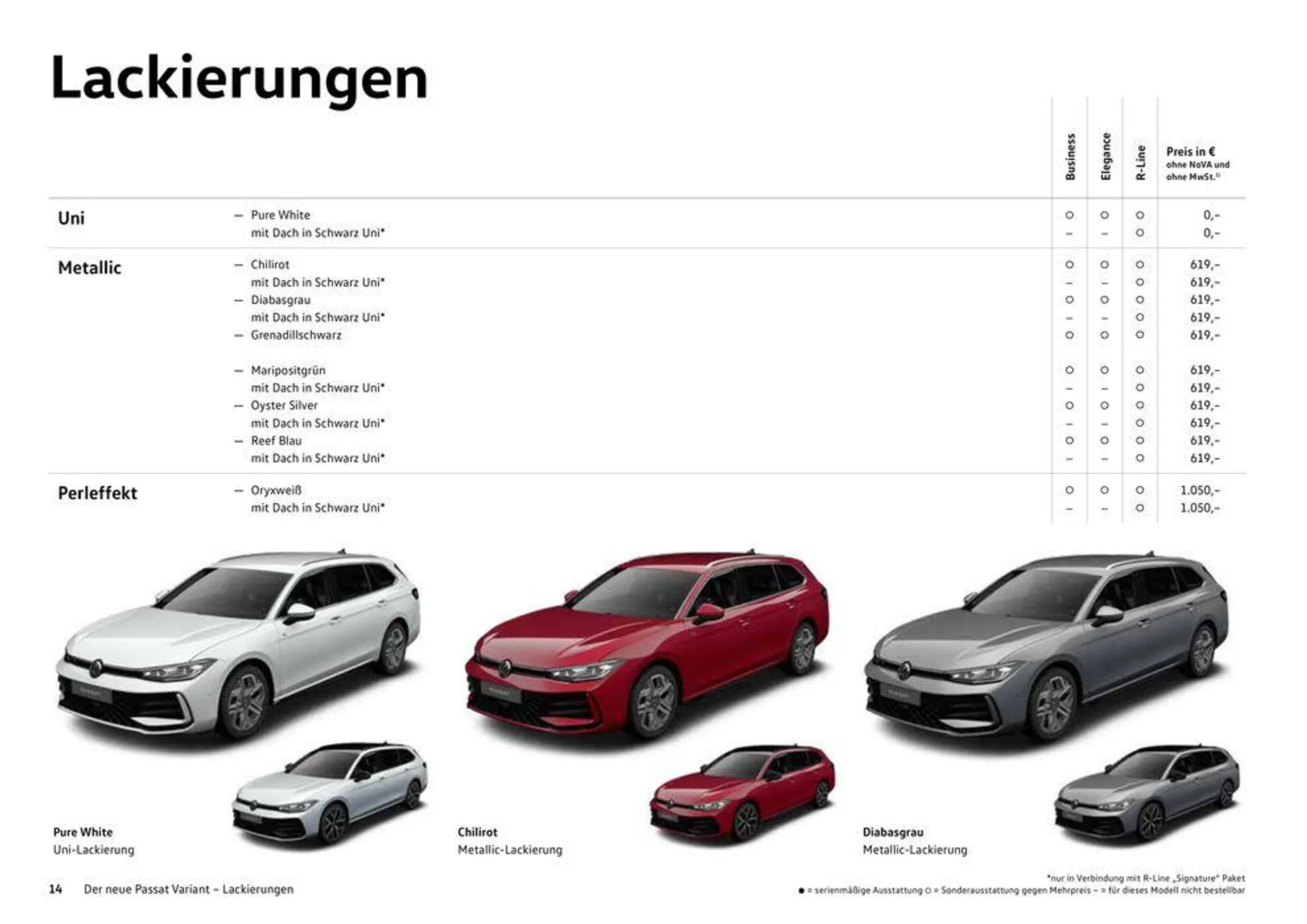 Volkswagen The new Passat  - 14