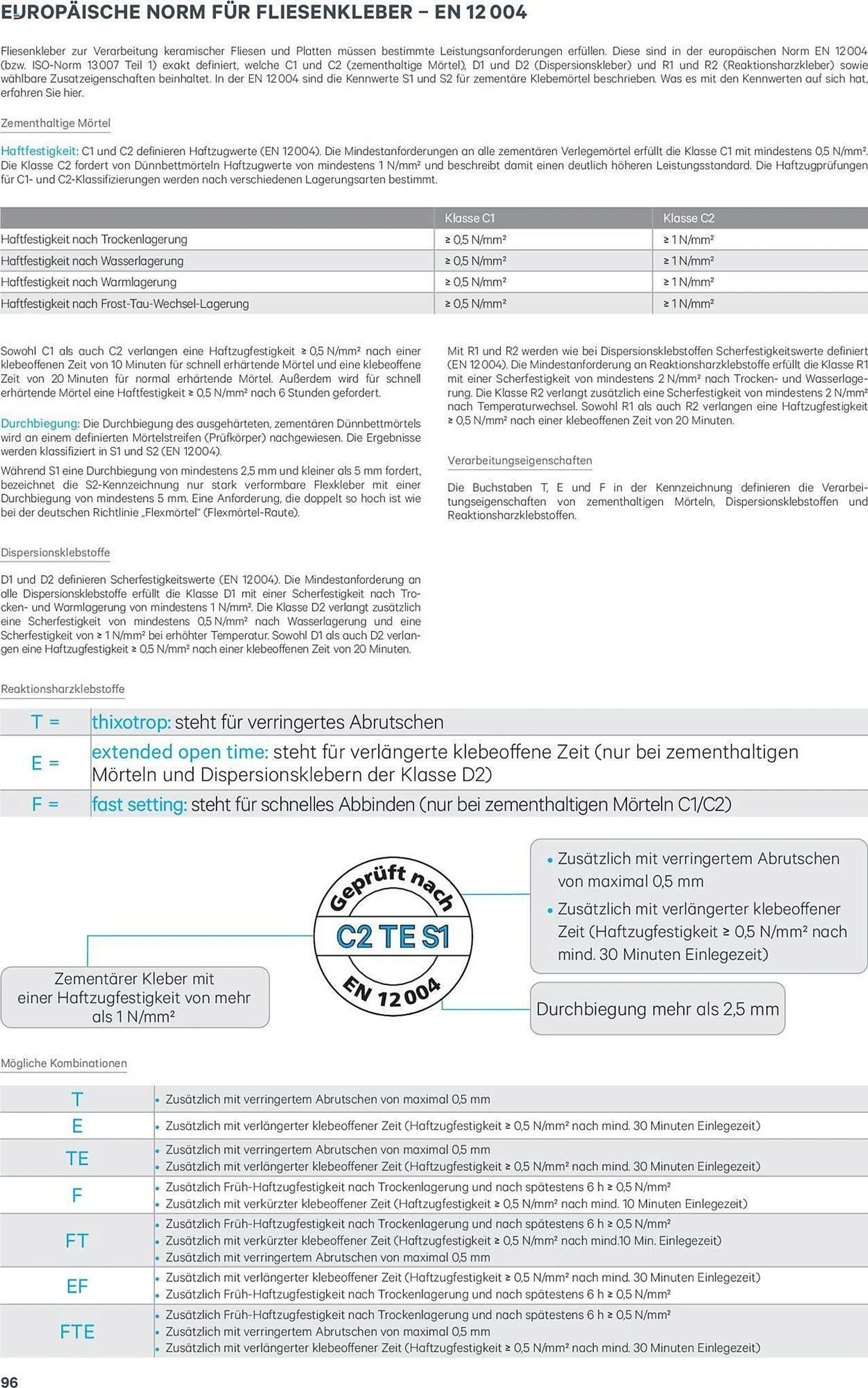 Lagerhaus Flugblatt von 2. März bis 31. Dezember 2023 - Flugblätt seite  96