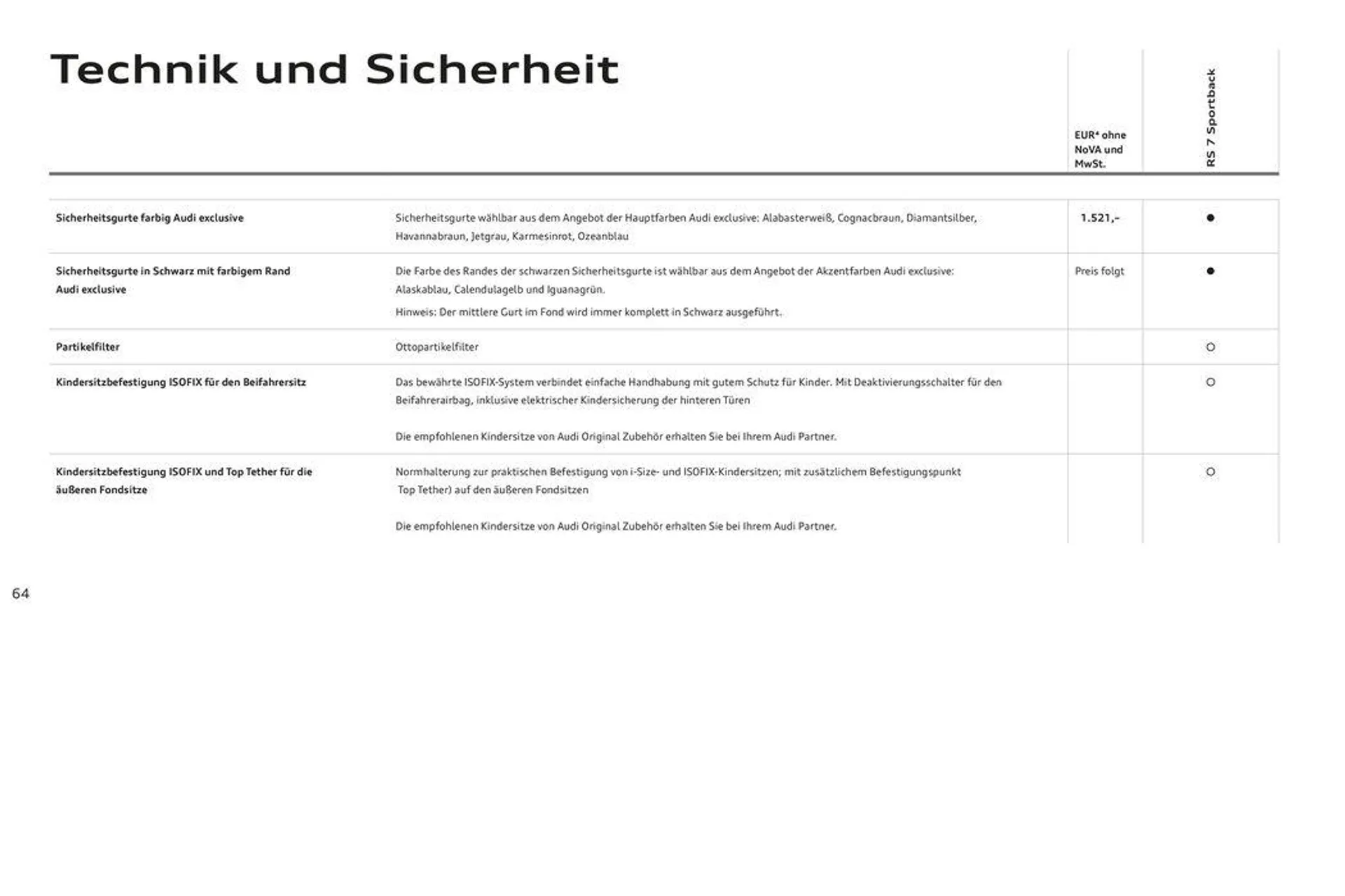 Audi RS 7 Sportback von 2. November bis 2. November 2024 - Flugblätt seite  65