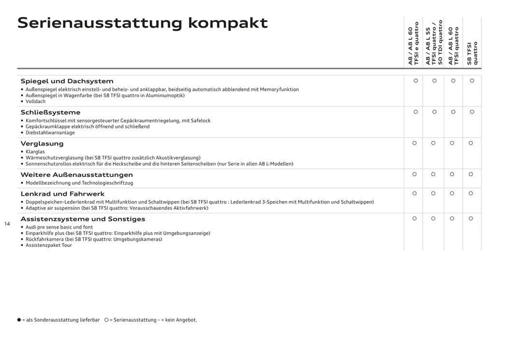 Audi A8 von 2. November bis 2. November 2024 - Flugblätt seite  15