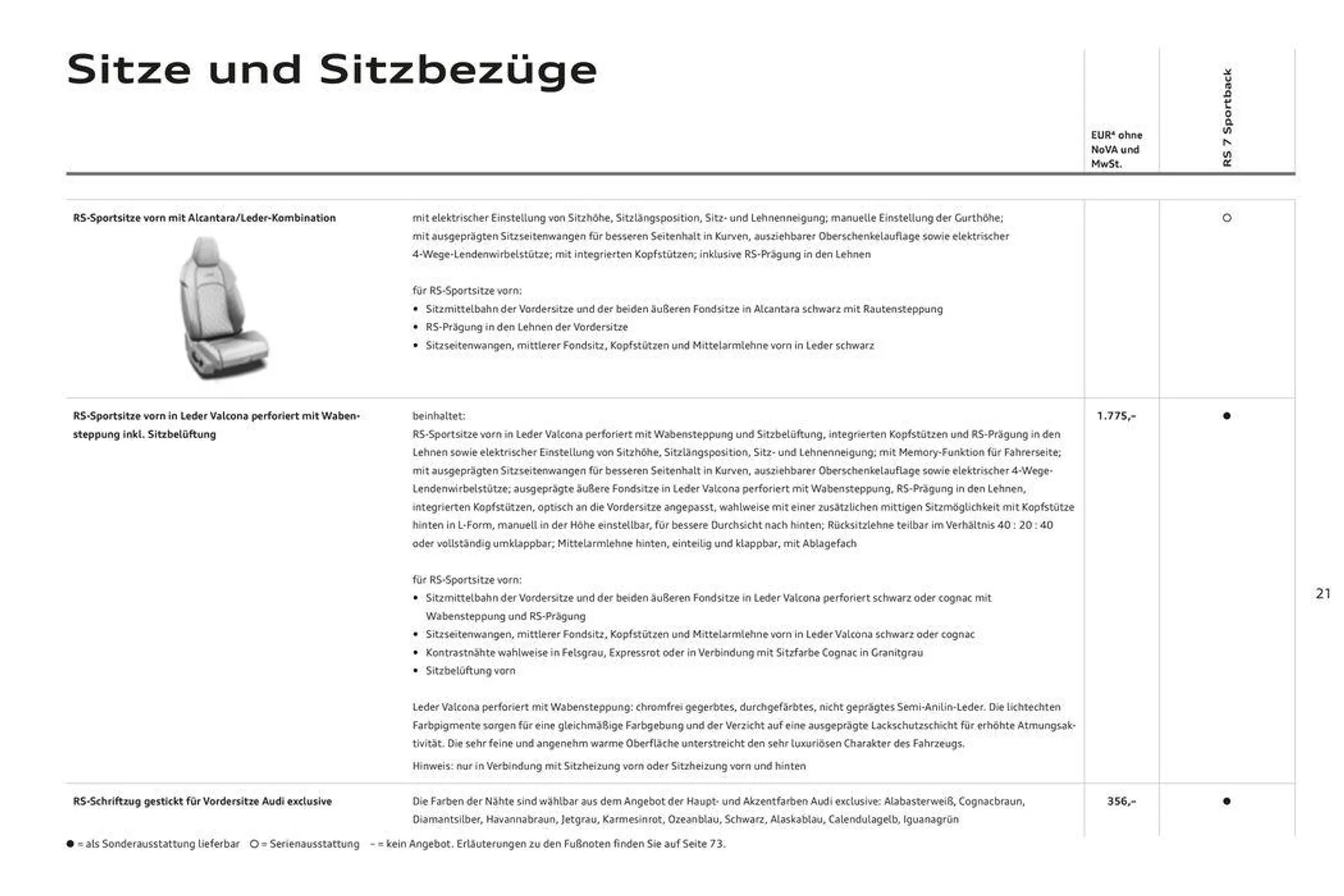 Audi RS 7 Sportback von 2. November bis 2. November 2024 - Flugblätt seite  22