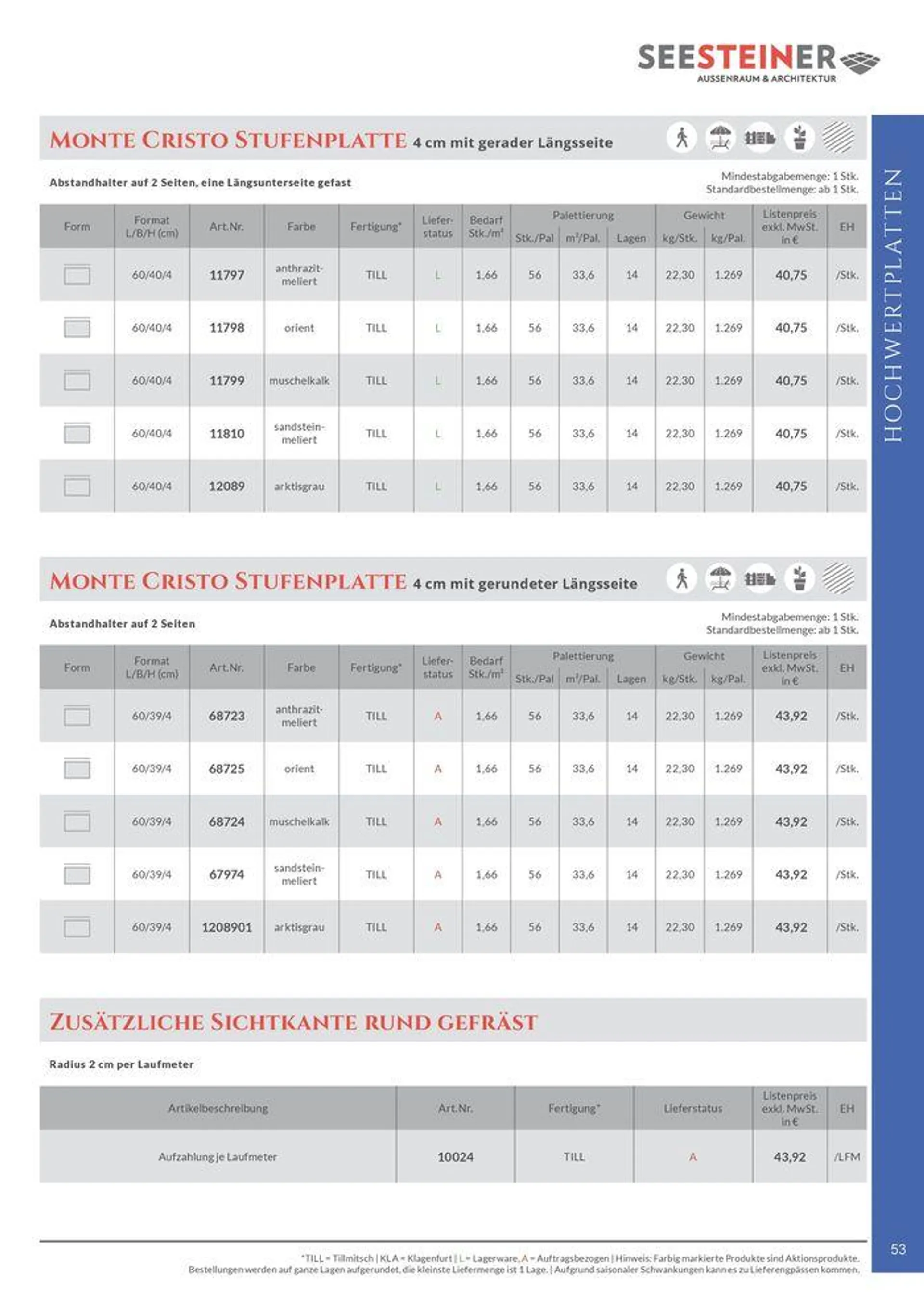 Preis Liste 2024 von 31. Mai bis 31. Dezember 2024 - Flugblätt seite  55