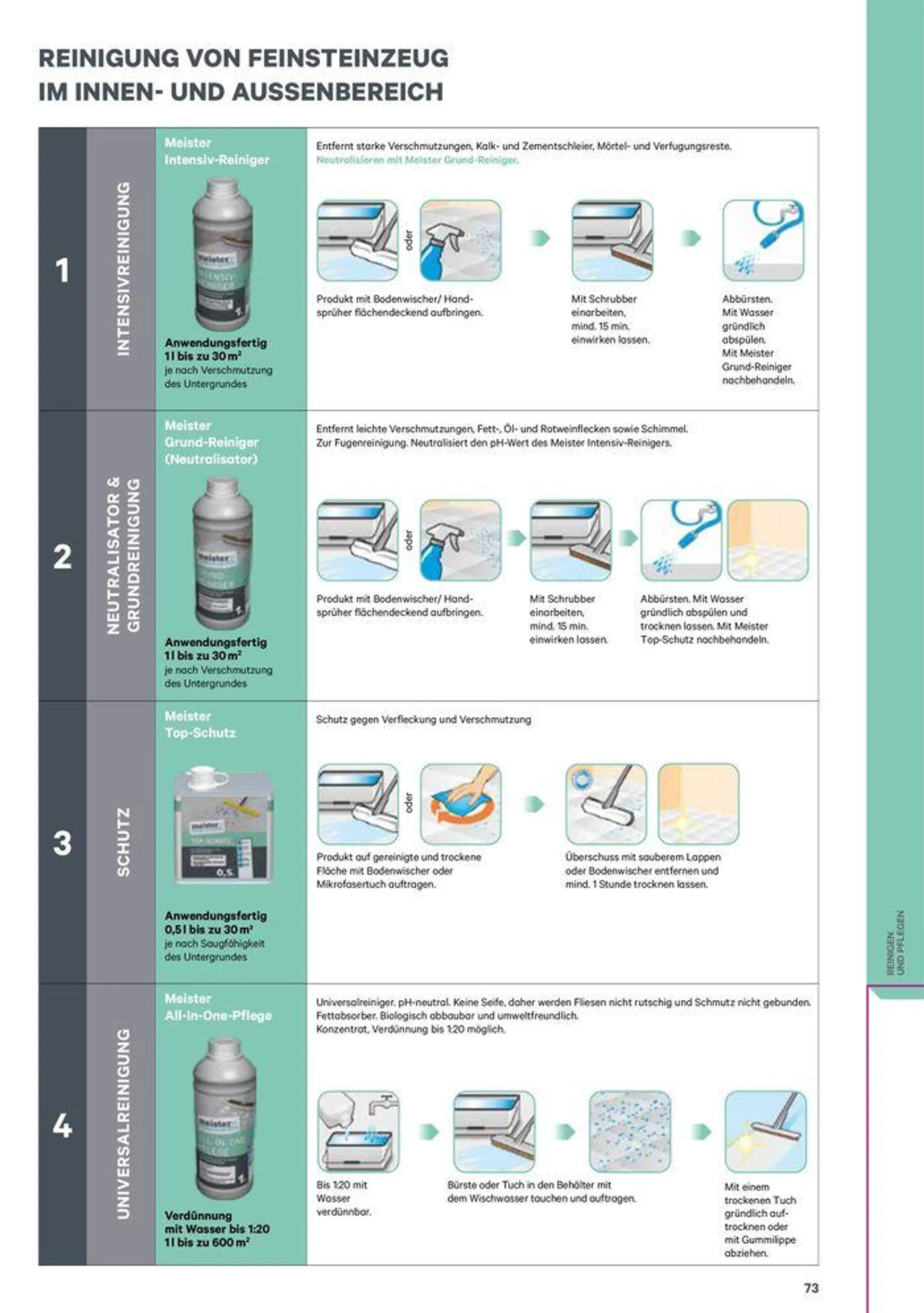 Meister Katalog von 1. Februar bis 31. Dezember 2024 - Flugblätt seite  73