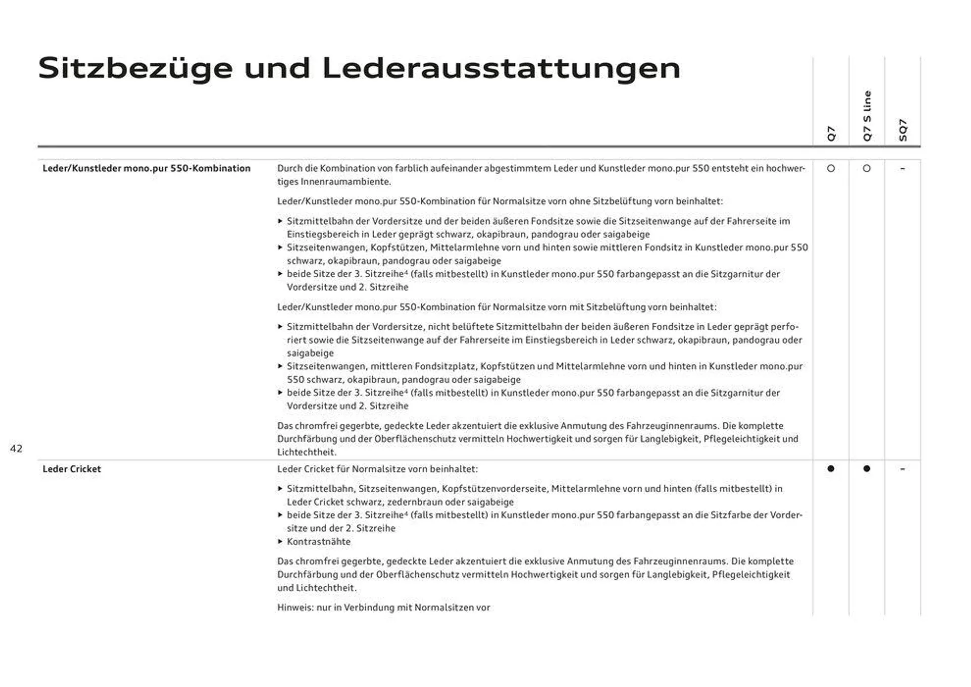 Audi Q7 von 4. März bis 4. März 2025 - Flugblätt seite  44