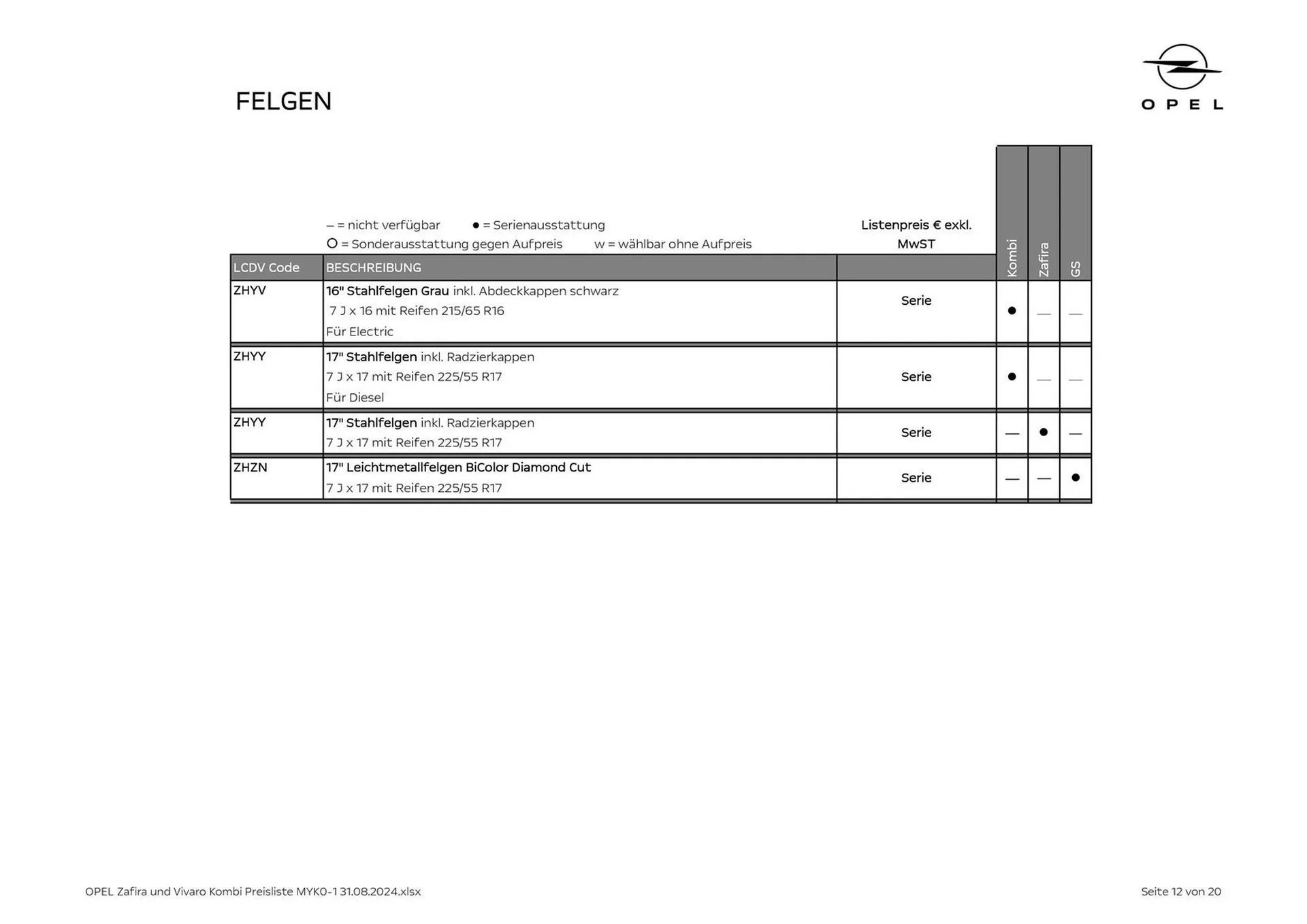 Opel Kombi & Zafira Flugblatt von 31. August bis 31. Dezember 2024 - Flugblätt seite  12