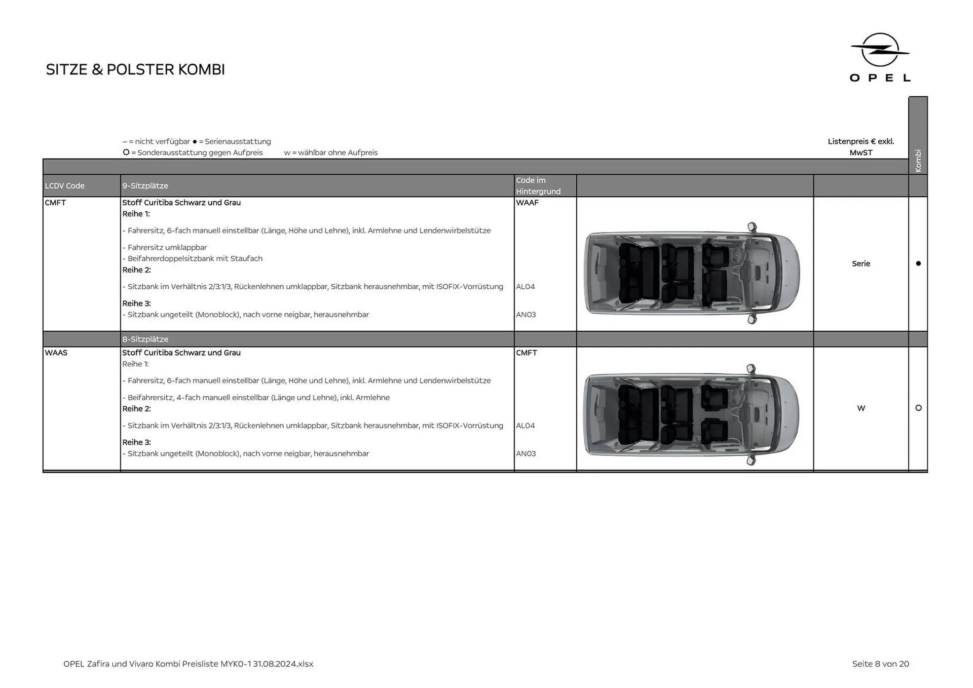 Opel Kombi & Zafira Flugblatt von 31. August bis 31. Dezember 2024 - Flugblätt seite  8