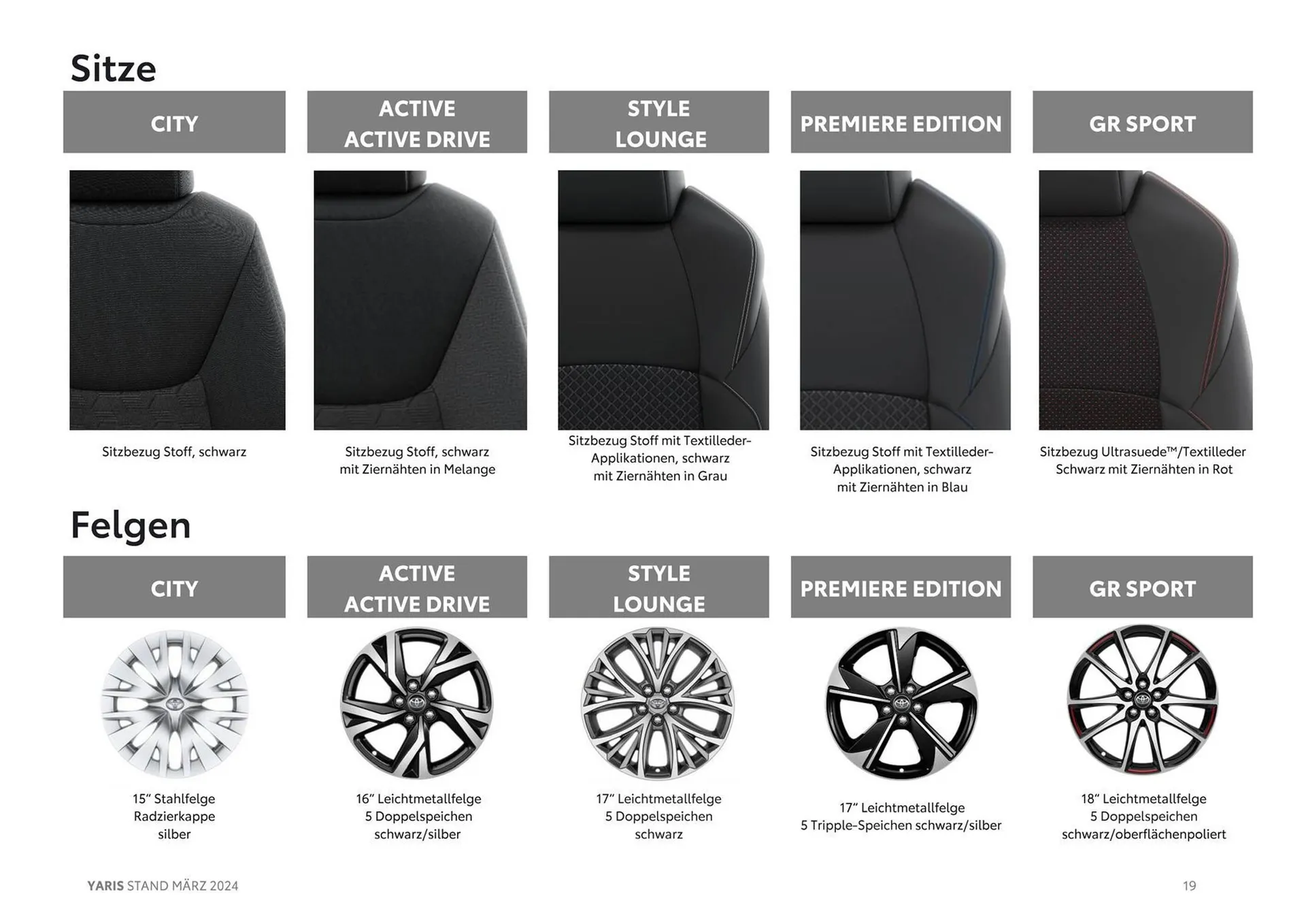Toyota Yaris Flugblatt von 14. März bis 14. März 2025 - Flugblätt seite  19