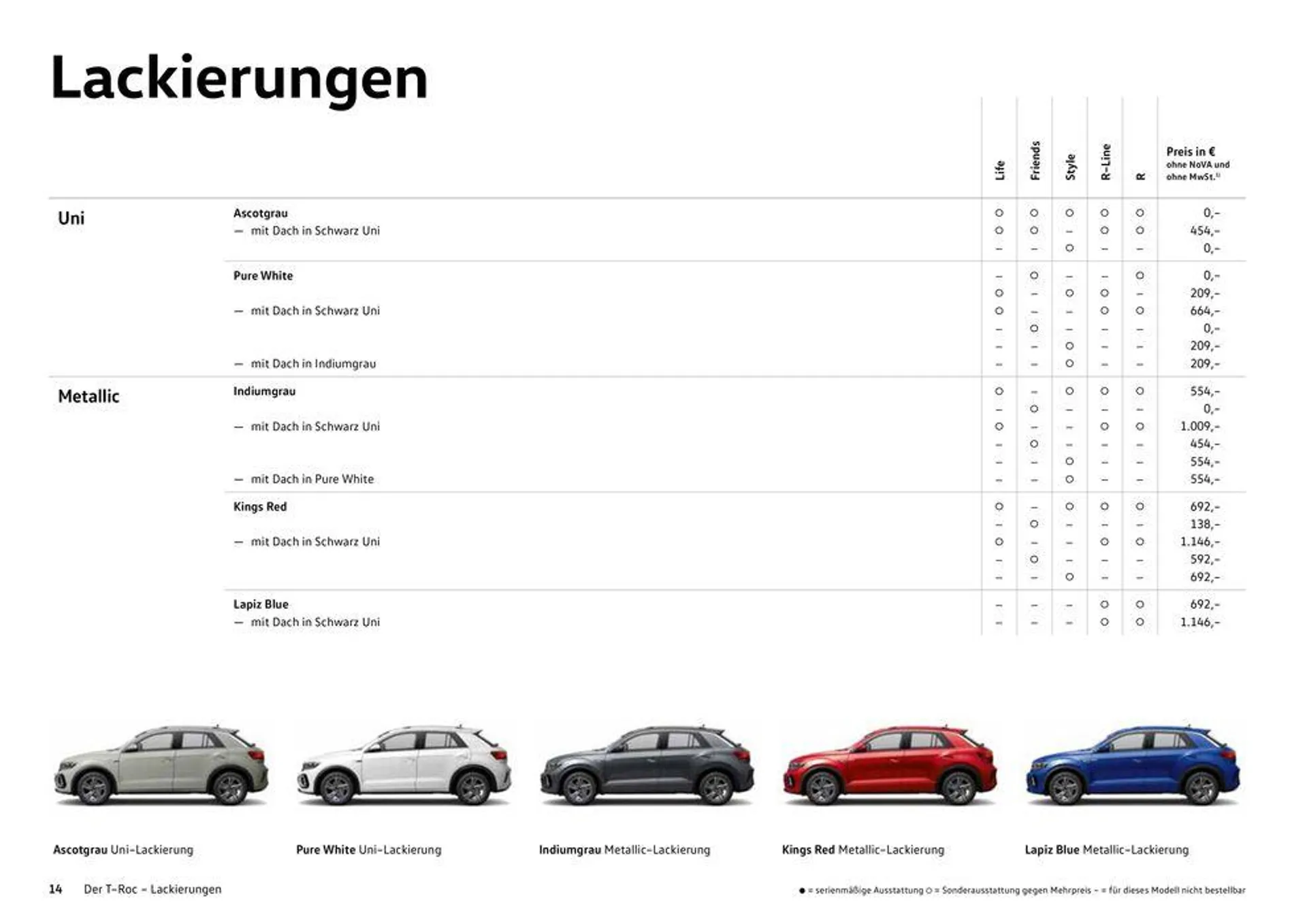 Volkswagen T-Roc - 14