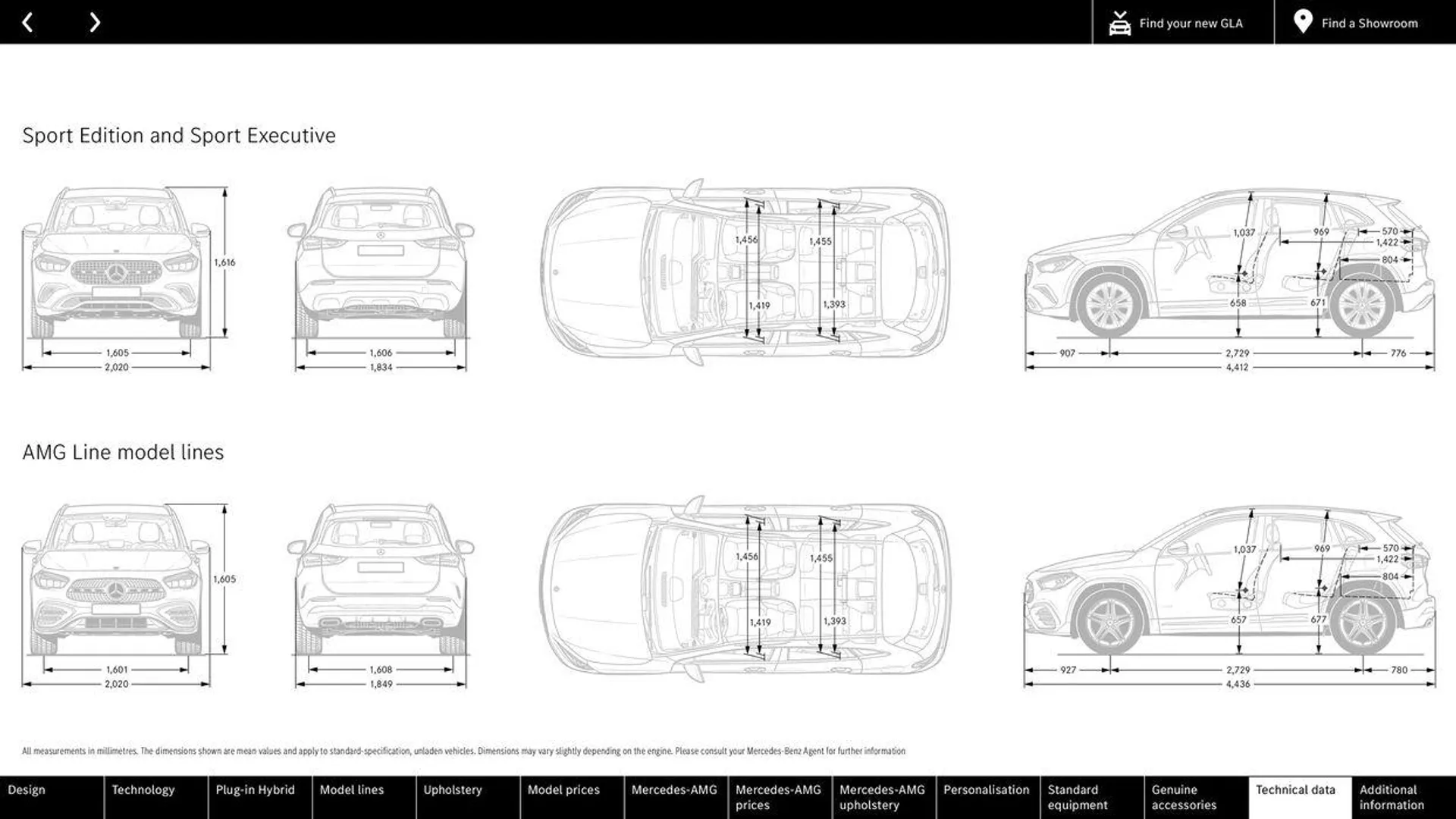 The new GLA - 63