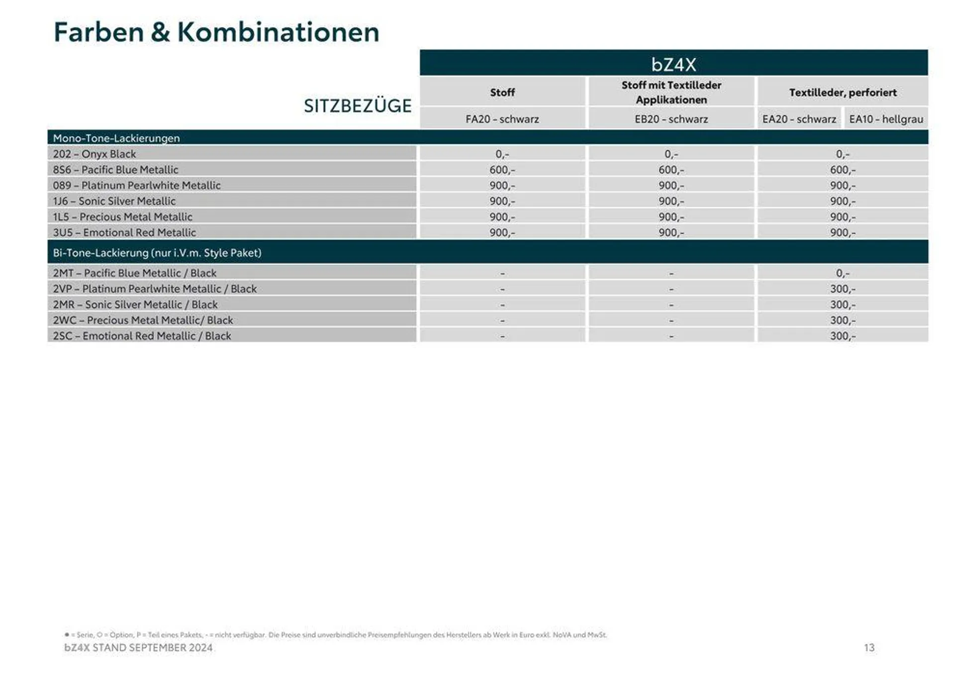 Unsere besten Angebote für Sie von 3. September bis 3. September 2025 - Flugblätt seite  13