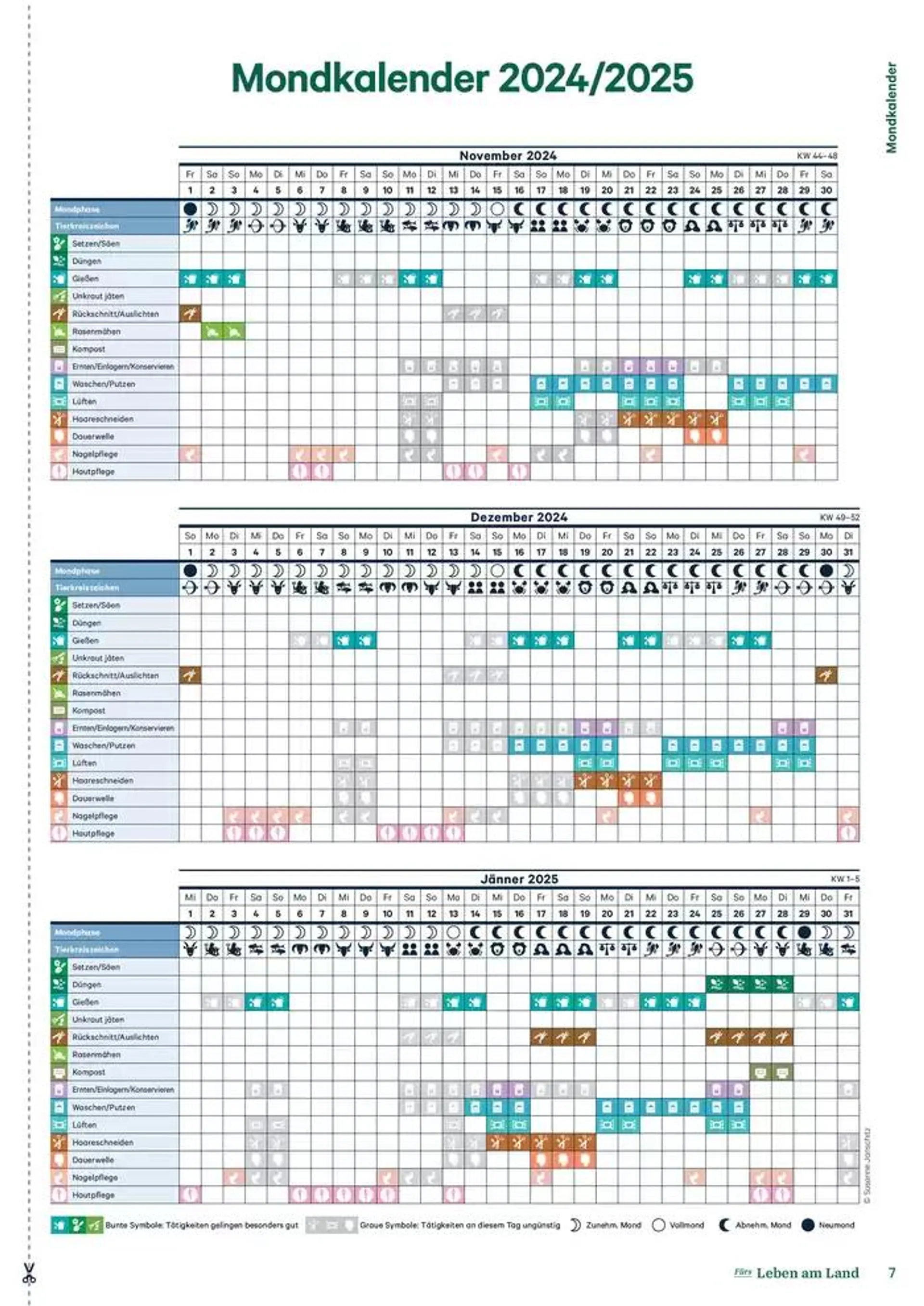 Salzburger Lagerhaus Katalog von 26. Oktober bis 9. November 2024 - Flugblätt seite  7