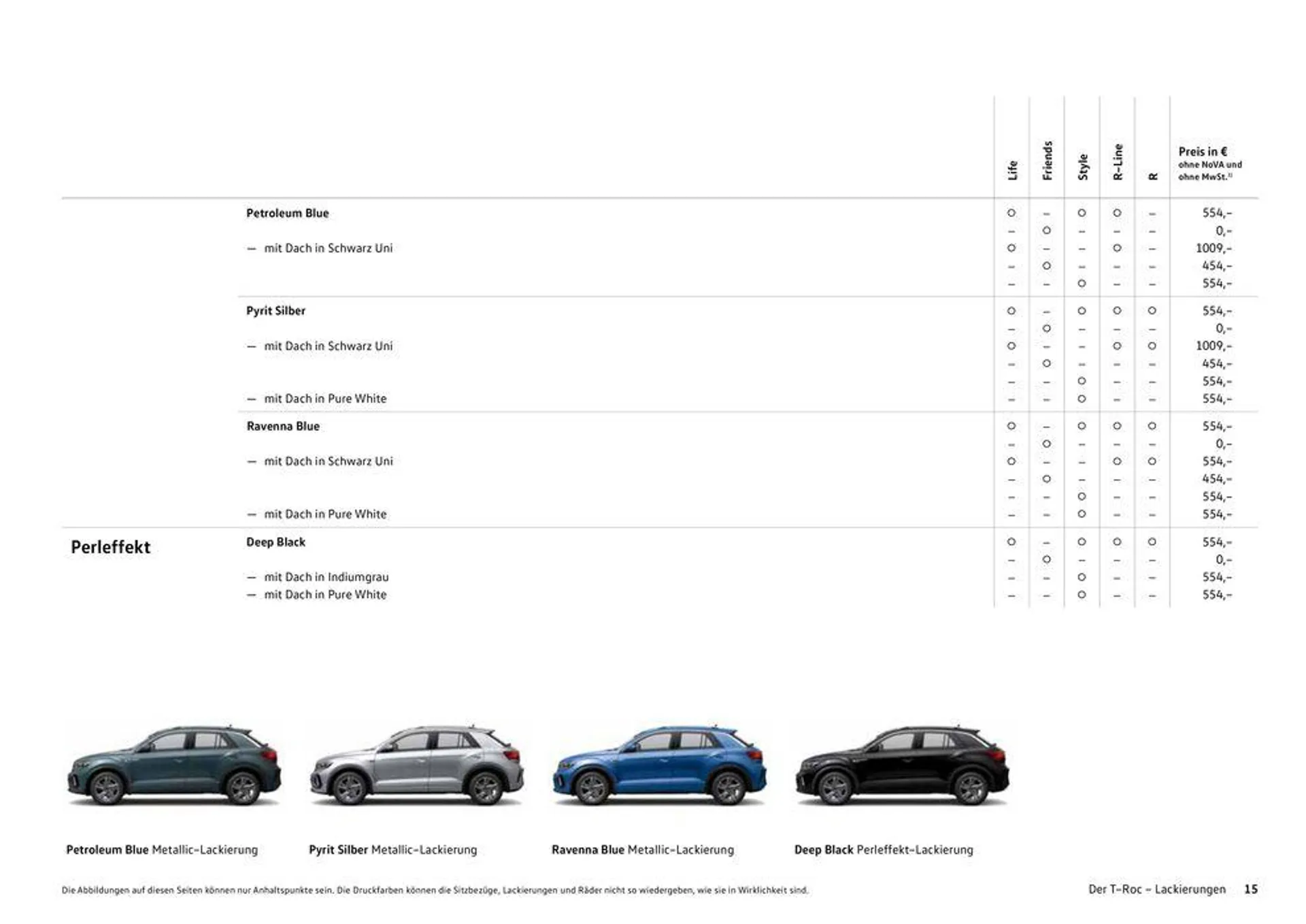 Volkswagen T-Roc - 15