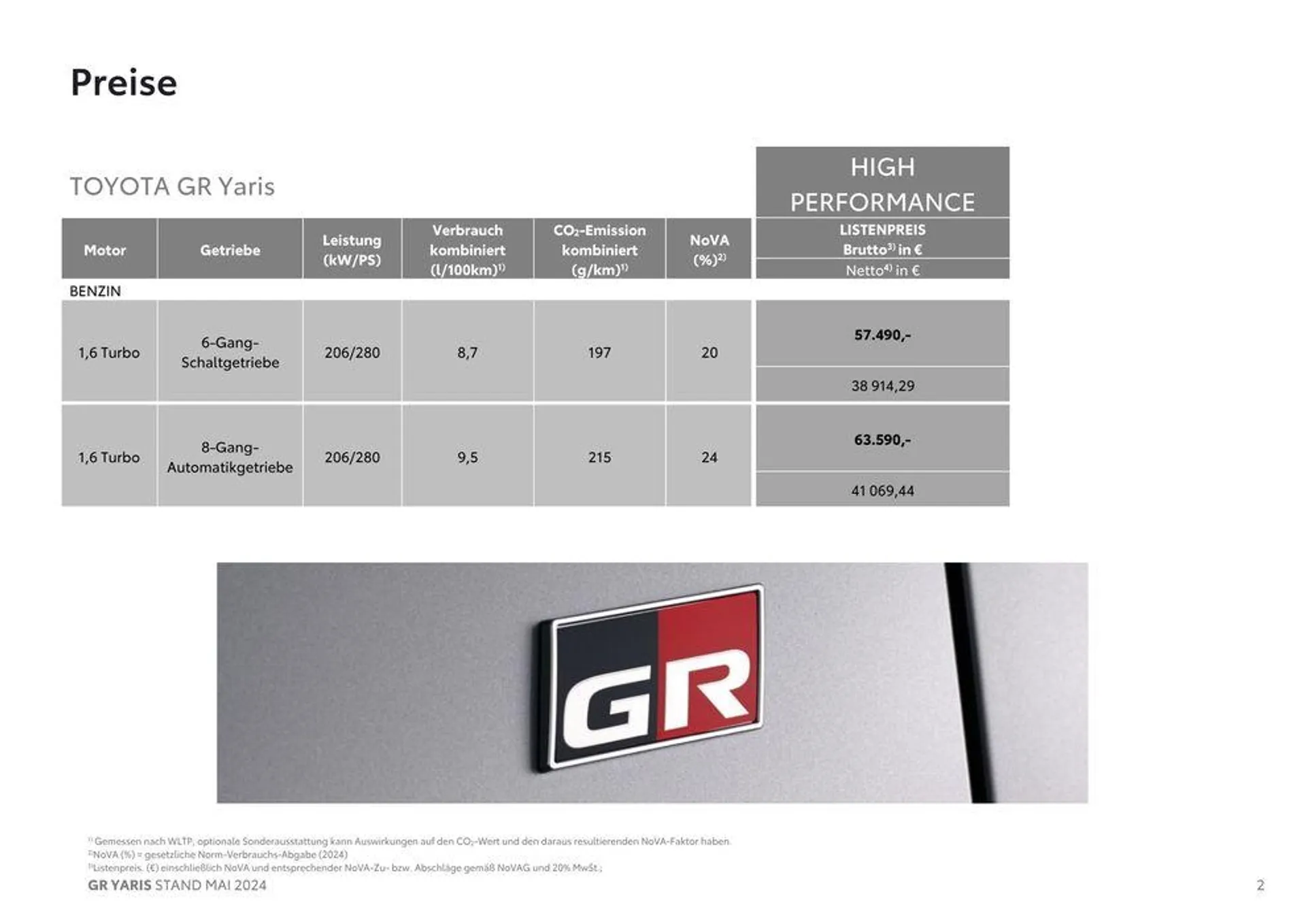 Toyota GR Yaris von 1. Mai bis 1. Mai 2025 - Flugblätt seite  2