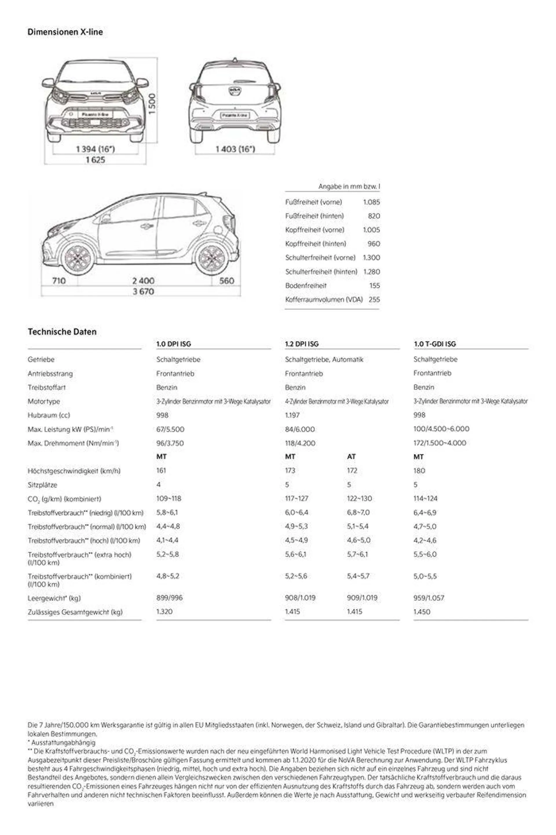 Kia Picanto von 2. November bis 2. November 2024 - Flugblätt seite  42