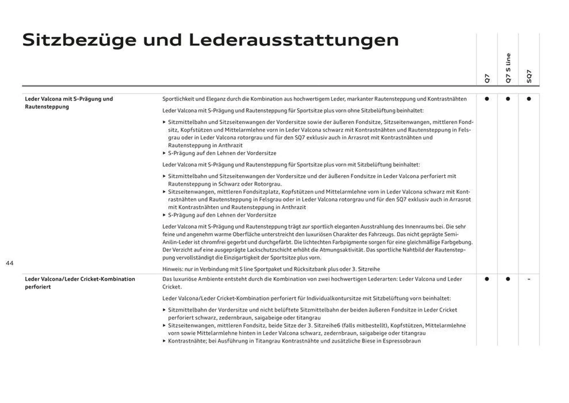 Audi Q7 von 4. März bis 4. März 2025 - Flugblätt seite  46