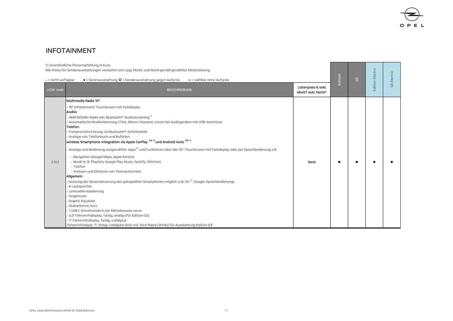 Opel Corsa Flugblatt von 12. September bis 31. Jänner 2025 - Flugblätt seite  11