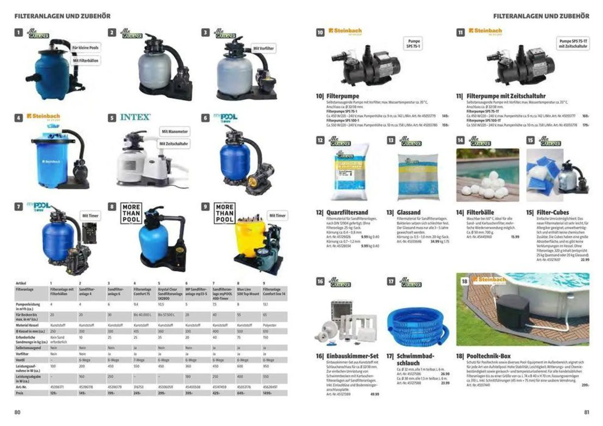 Katalog 2024 GARTENJAHR von 4. März bis 31. Dezember 2024 - Flugblätt seite  90