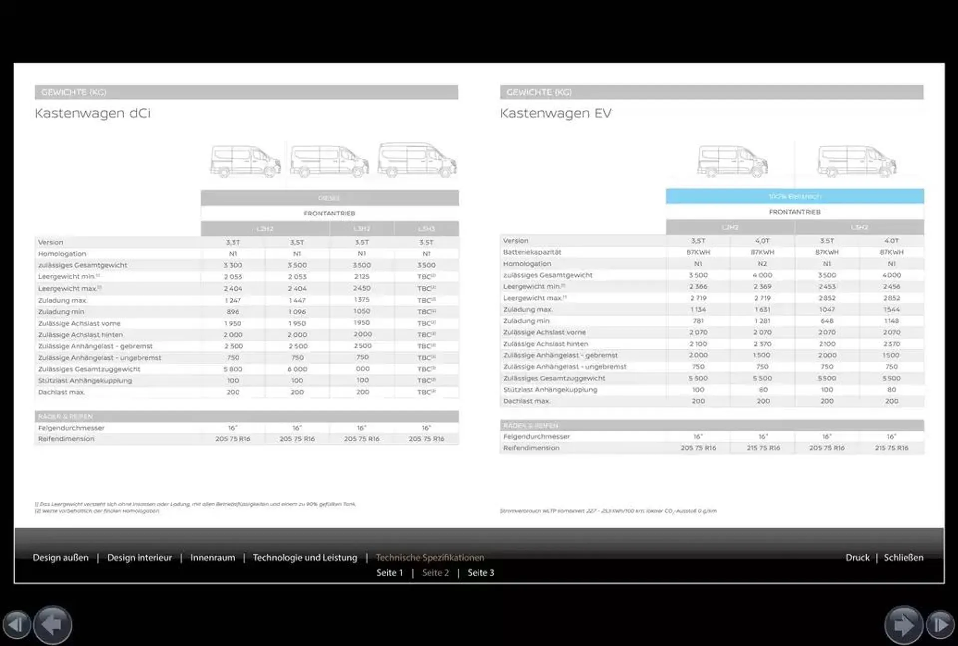 Neuer Interstar von 6. November bis 6. November 2025 - Flugblätt seite  13