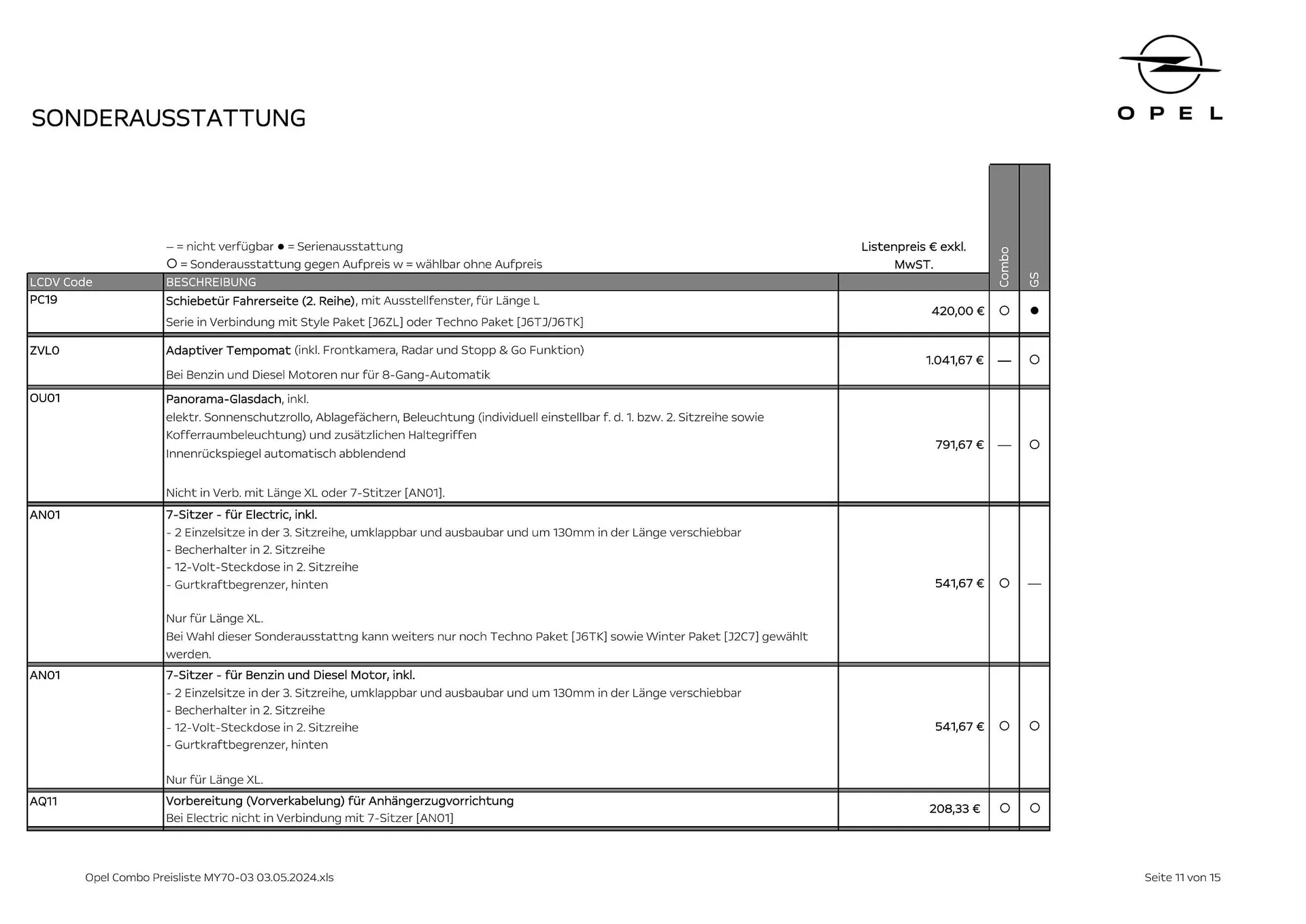 Opel Combo Flugblatt von 16. Mai bis 15. Mai 2025 - Flugblätt seite  11