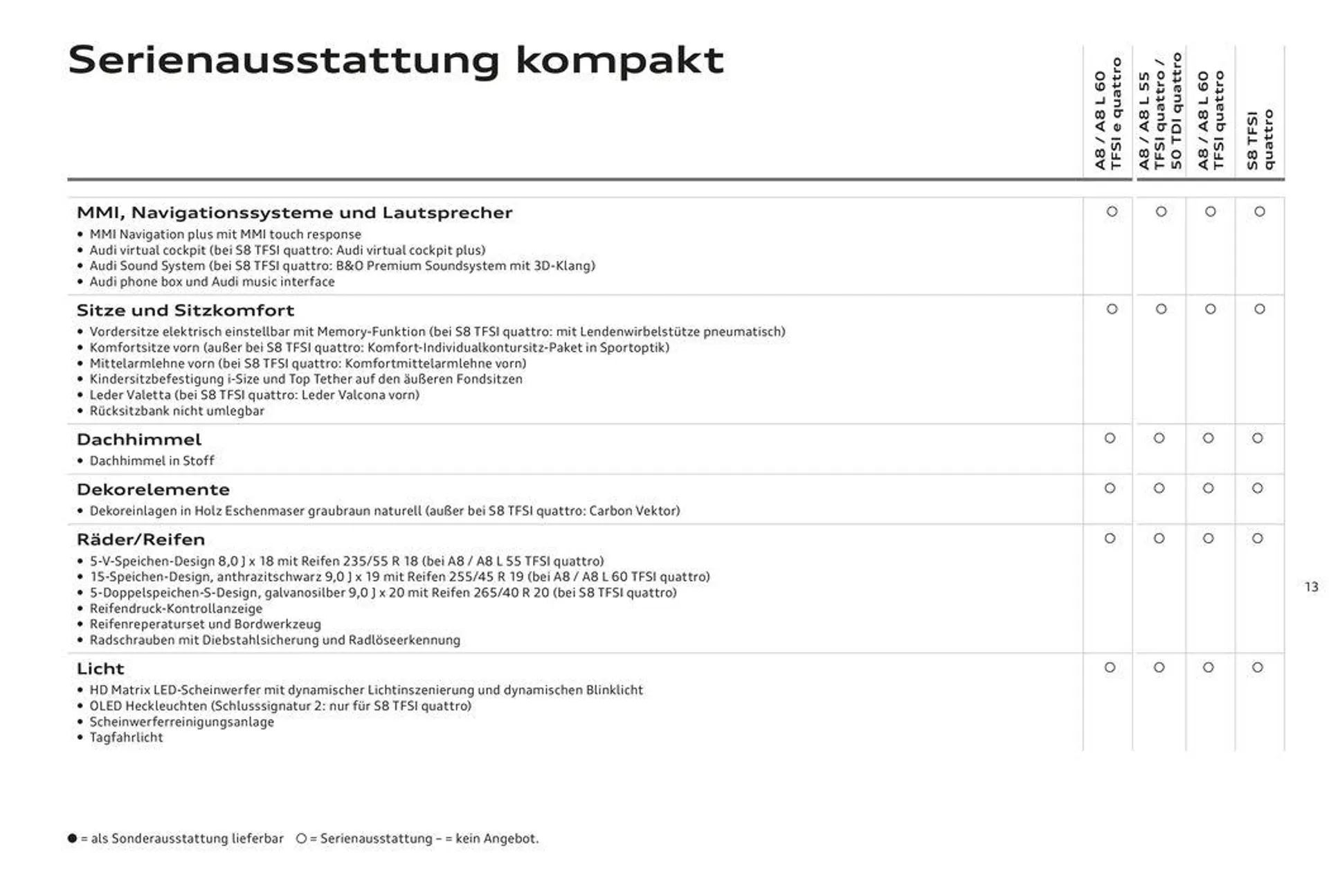 Audi A8 von 2. November bis 2. November 2024 - Flugblätt seite  14