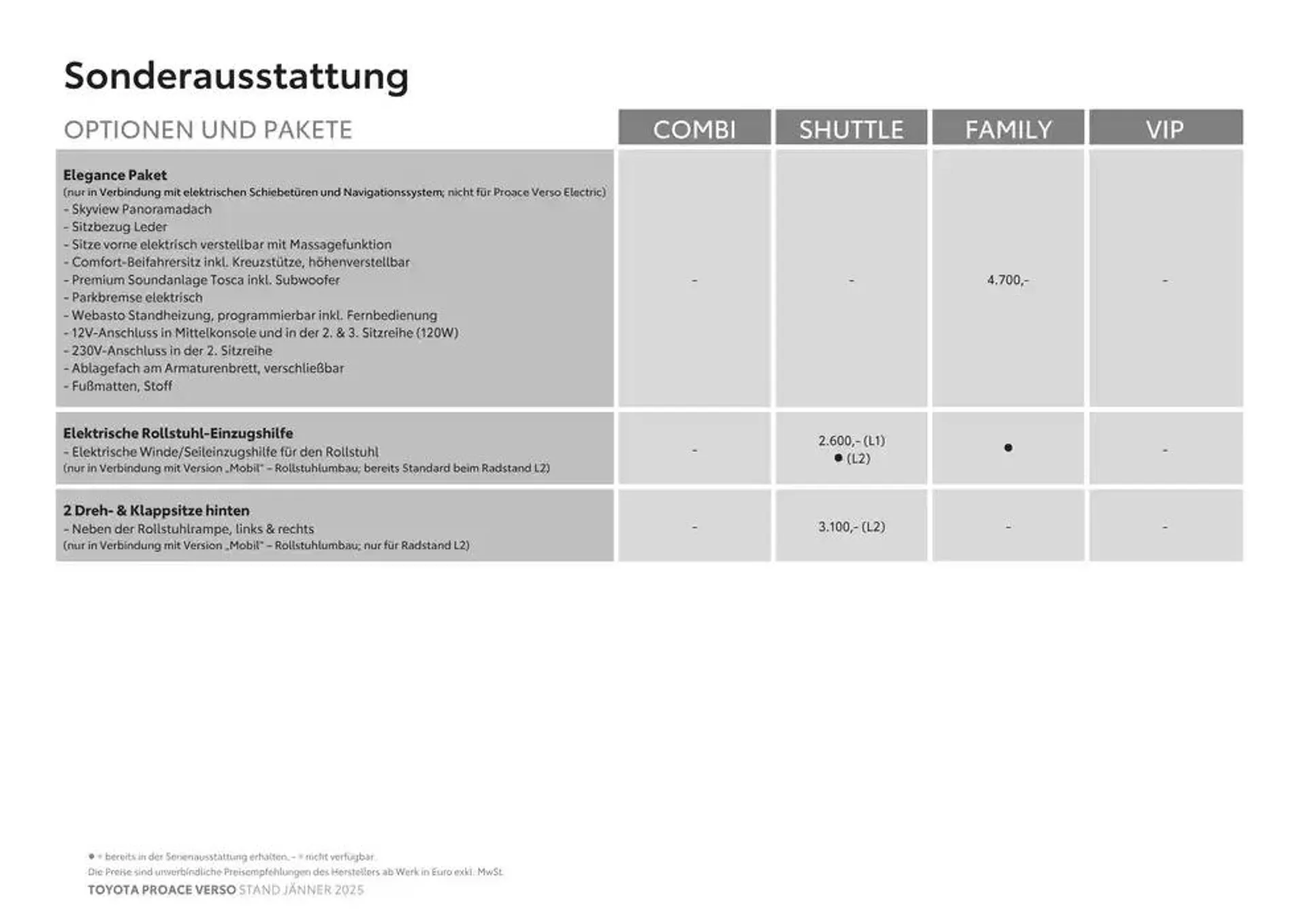 Toyota Proace Verso & Proace Verso Electric von 1. Februar bis 1. Februar 2026 - Flugblätt seite  3